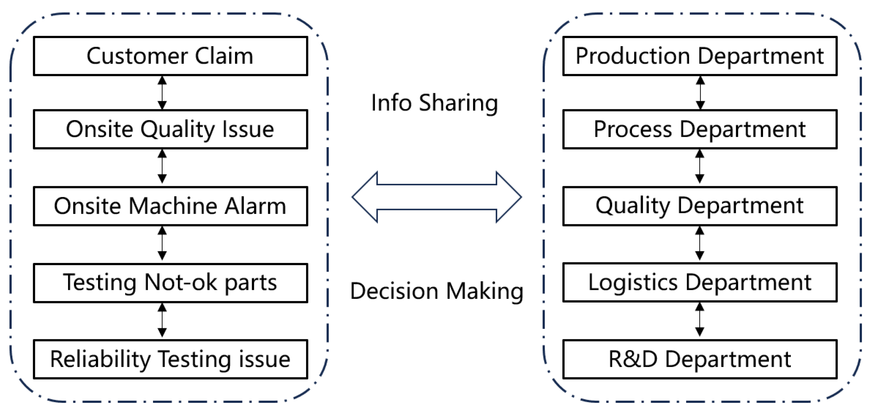 Sensors 24 00612 g016