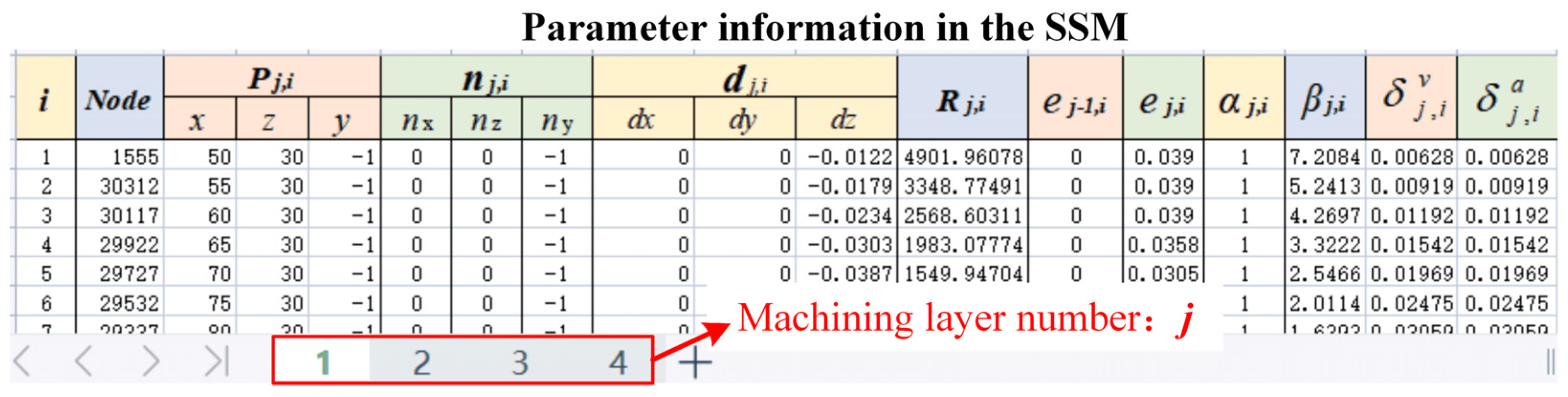 Sensors 24 00613 g003