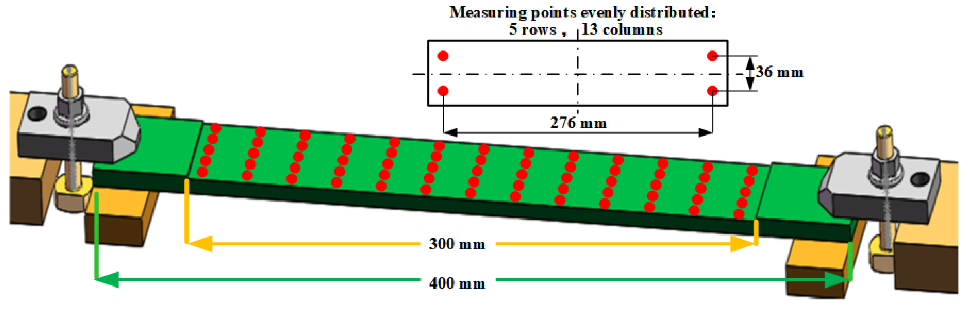 Sensors 24 00613 g012