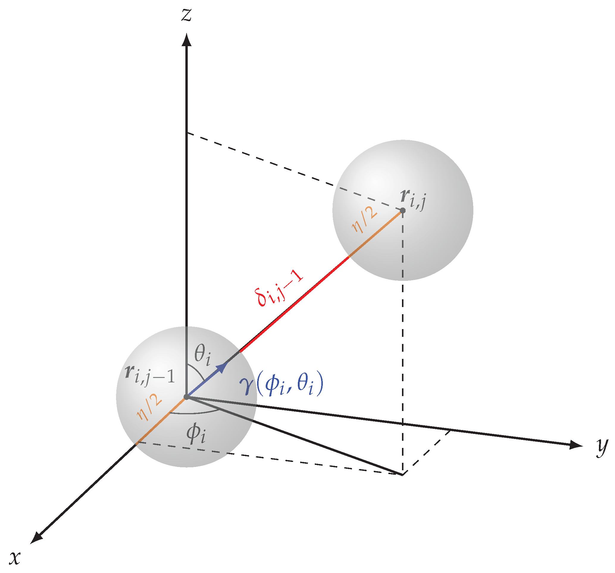 Sensors 24 00623 g003