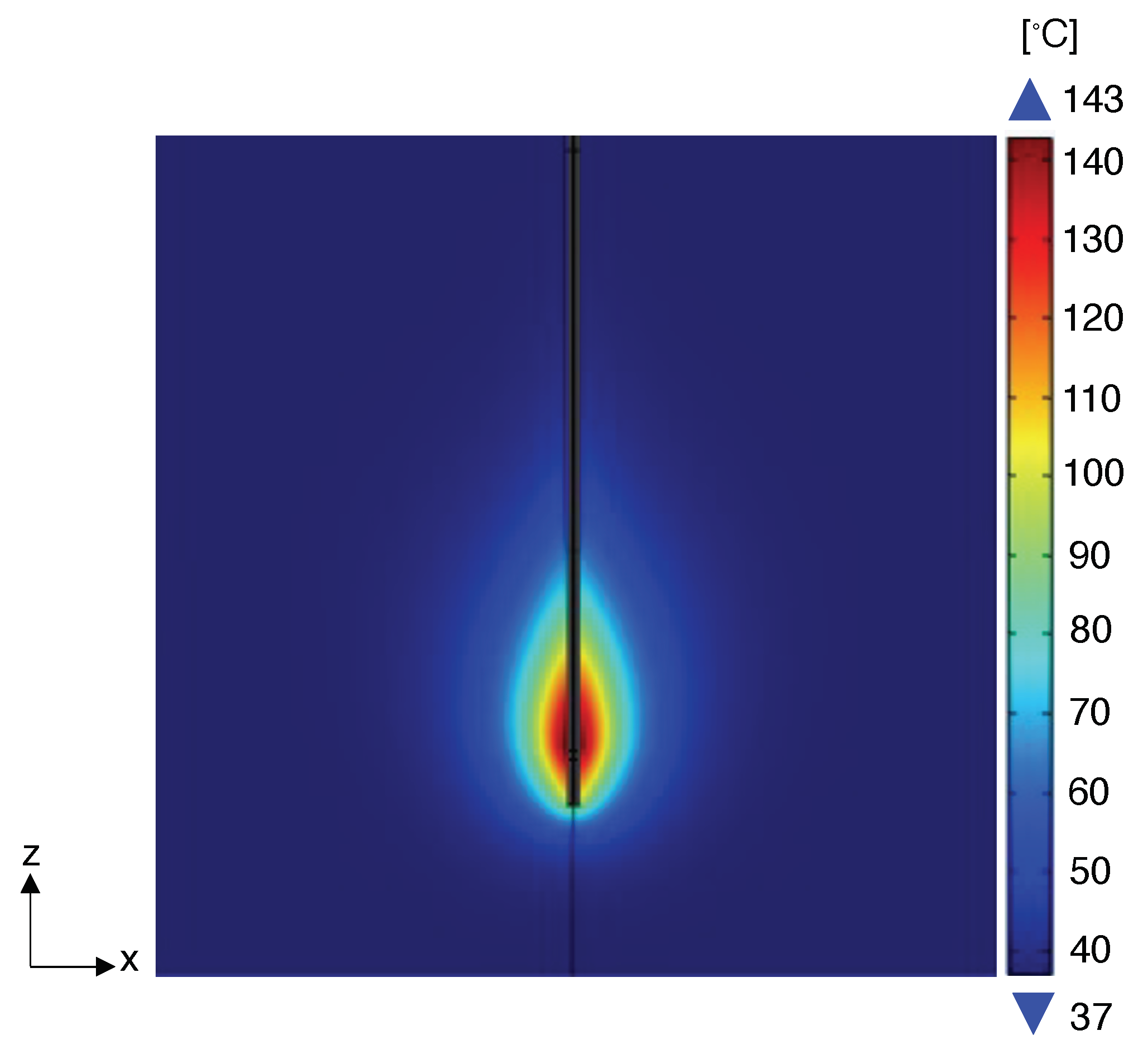 Sensors 24 00623 g004