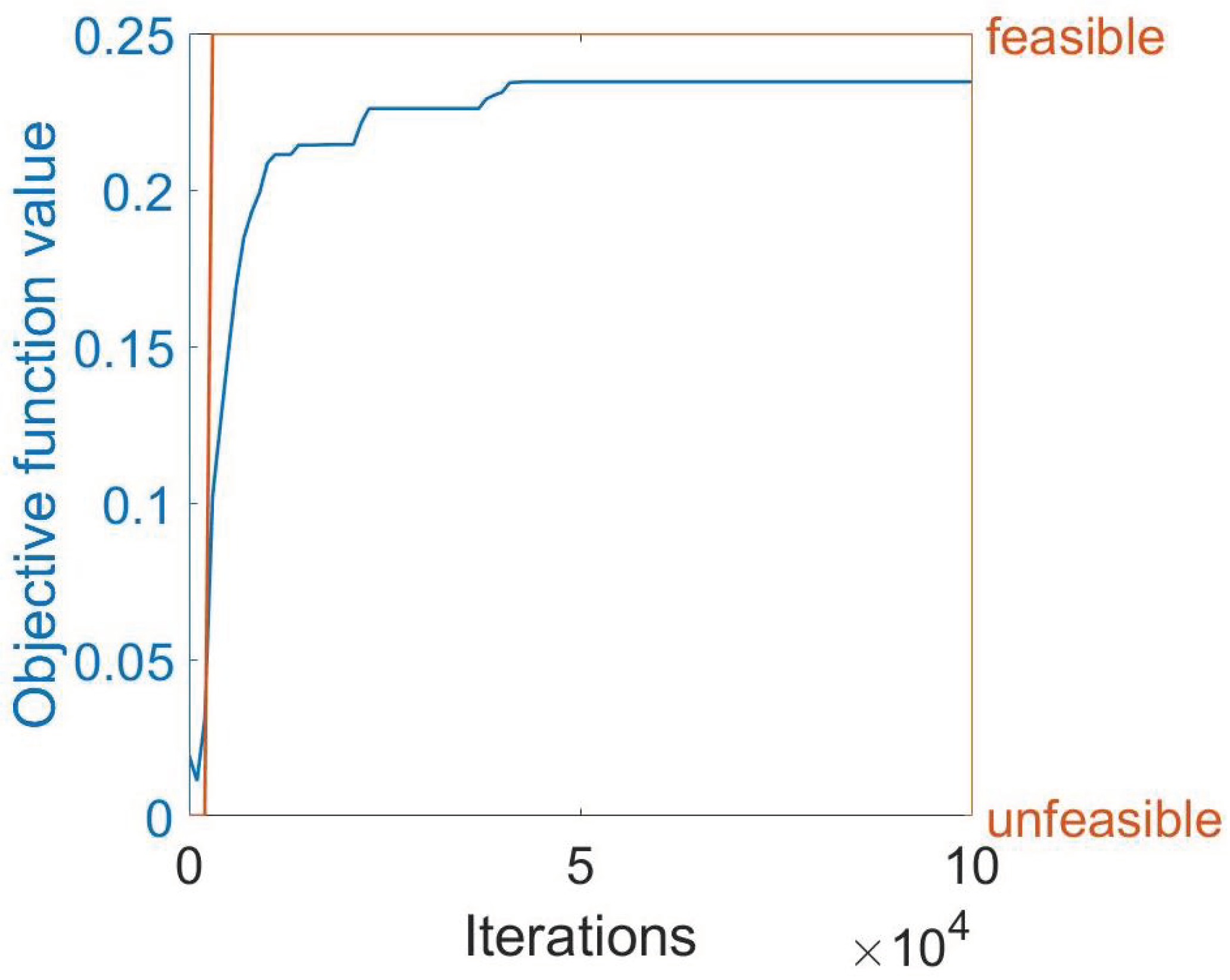 Sensors 24 00623 g005