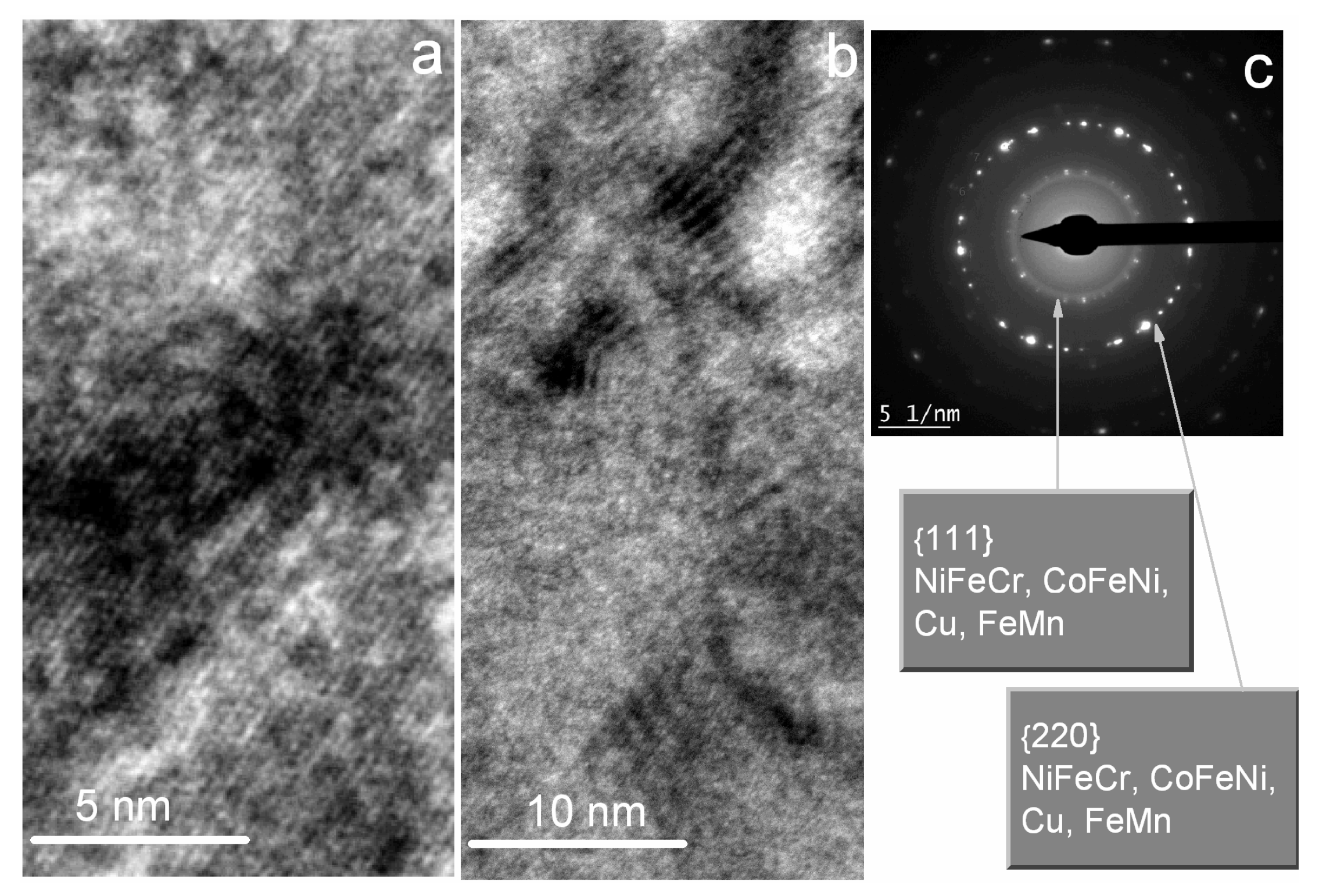 Sensors 24 00625 g003