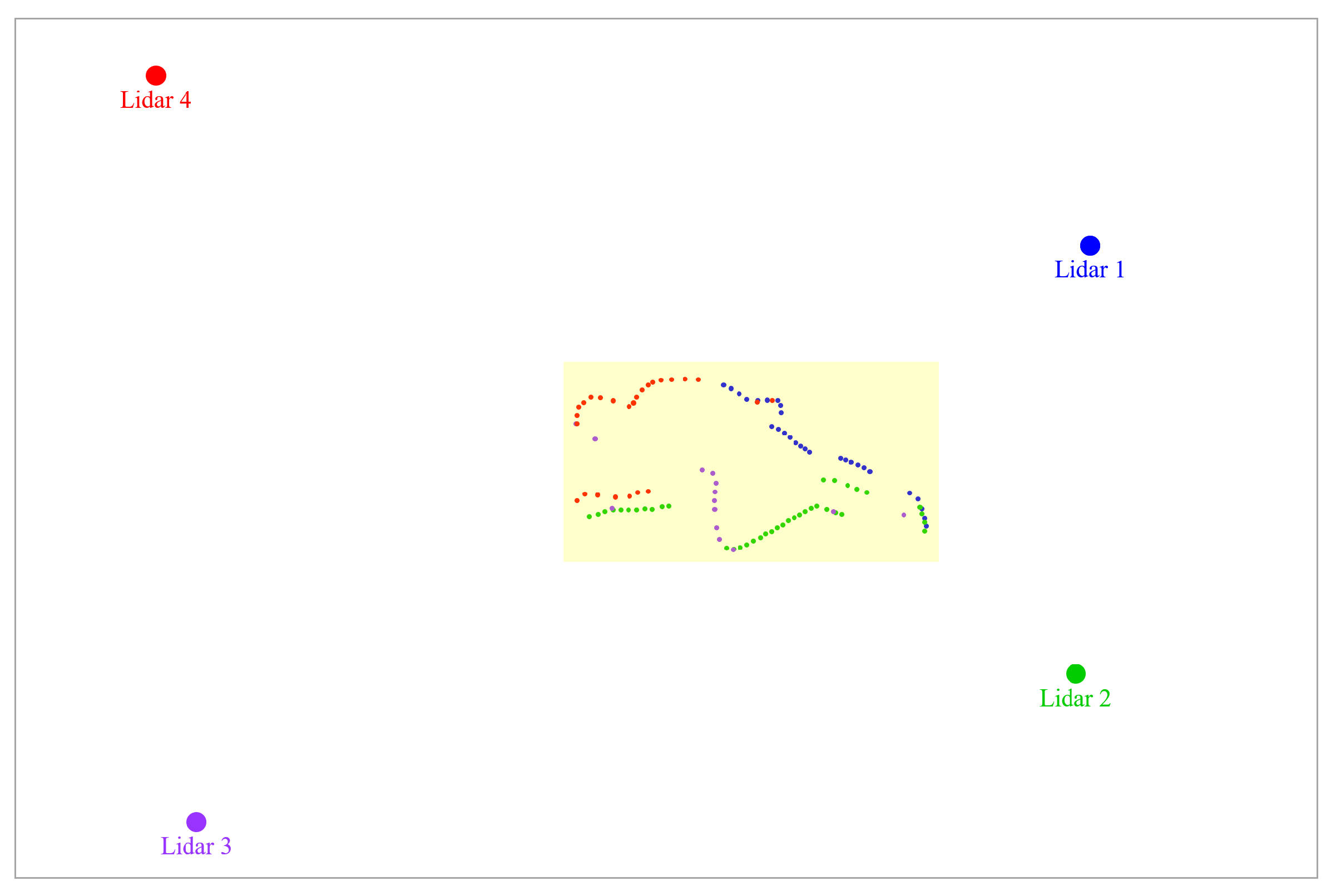 Sensors 24 00626 g006