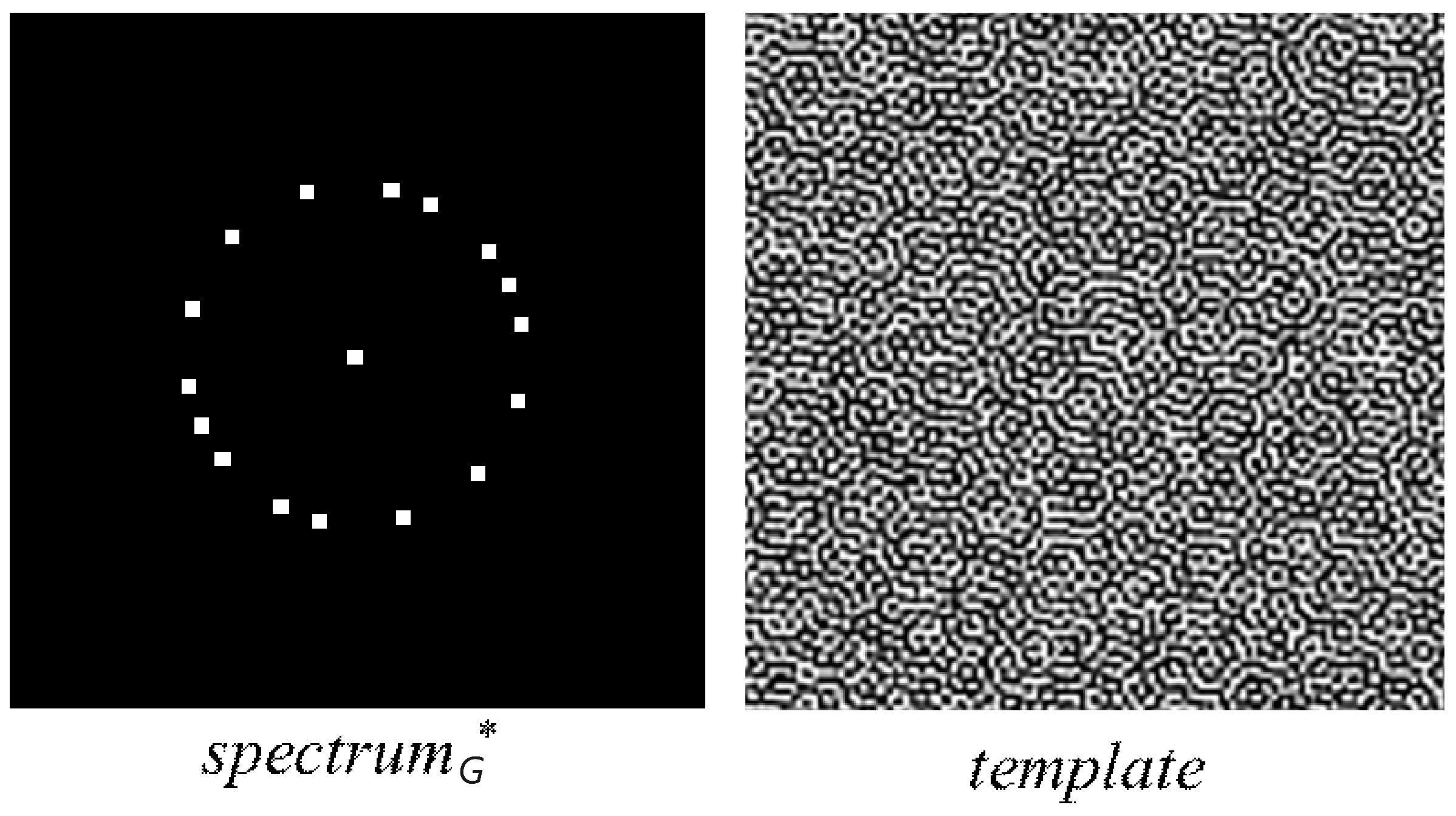 Sensors 24 00627 g003
