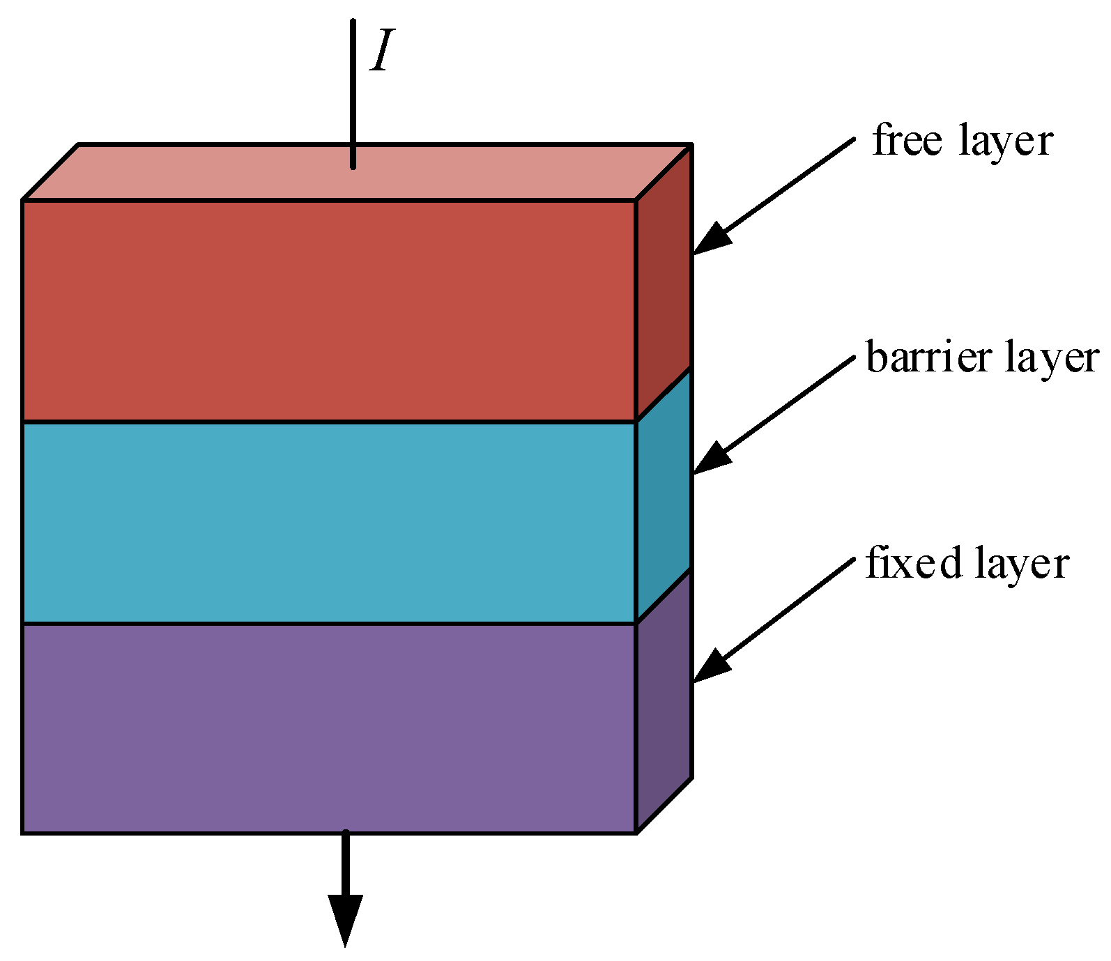 Sensors 24 00632 g001