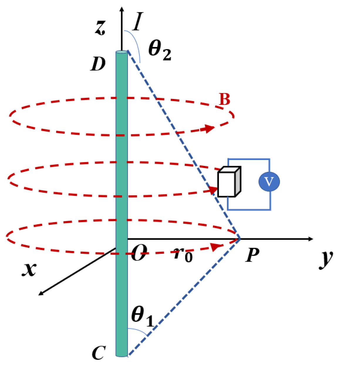 Sensors 24 00632 g004