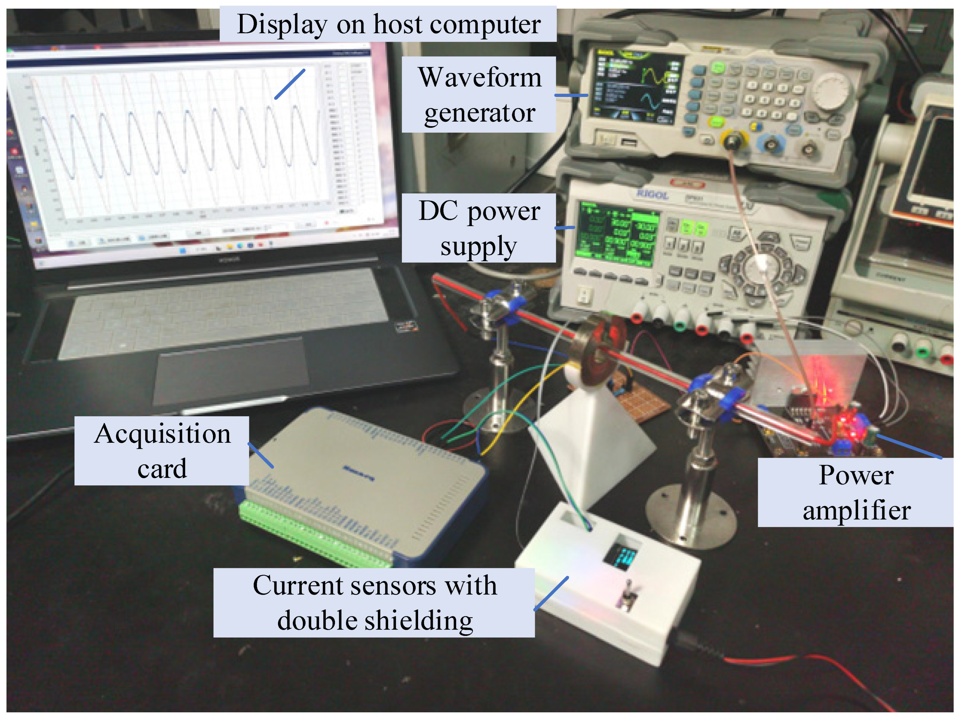 Sensors 24 00632 g011