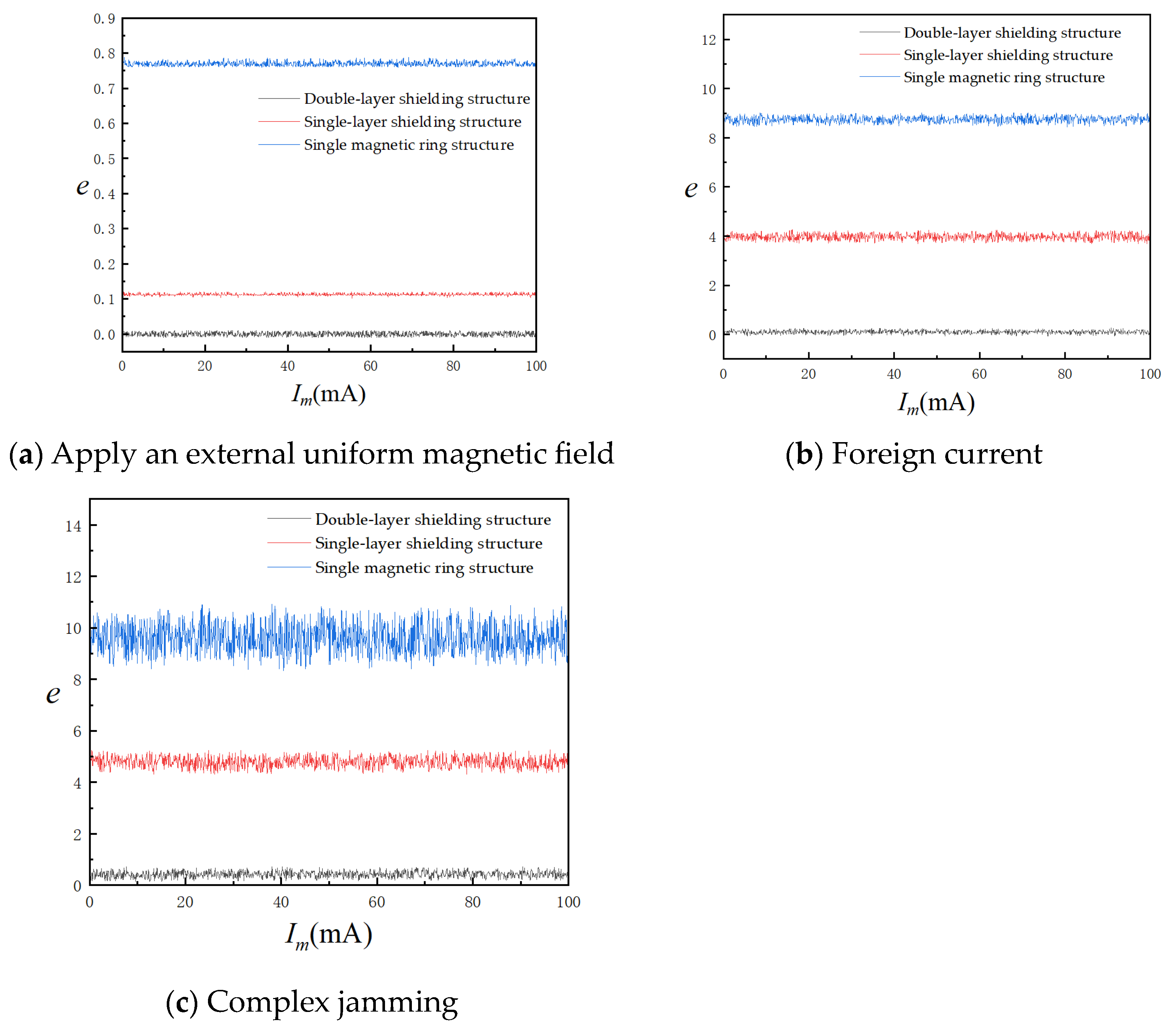 Sensors 24 00632 g012