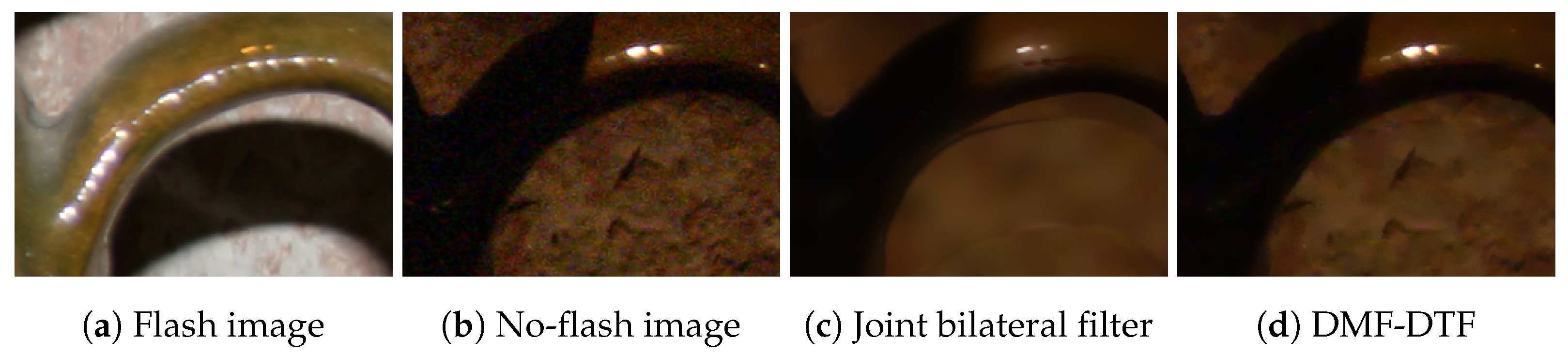 Sensors 24 00633 g008