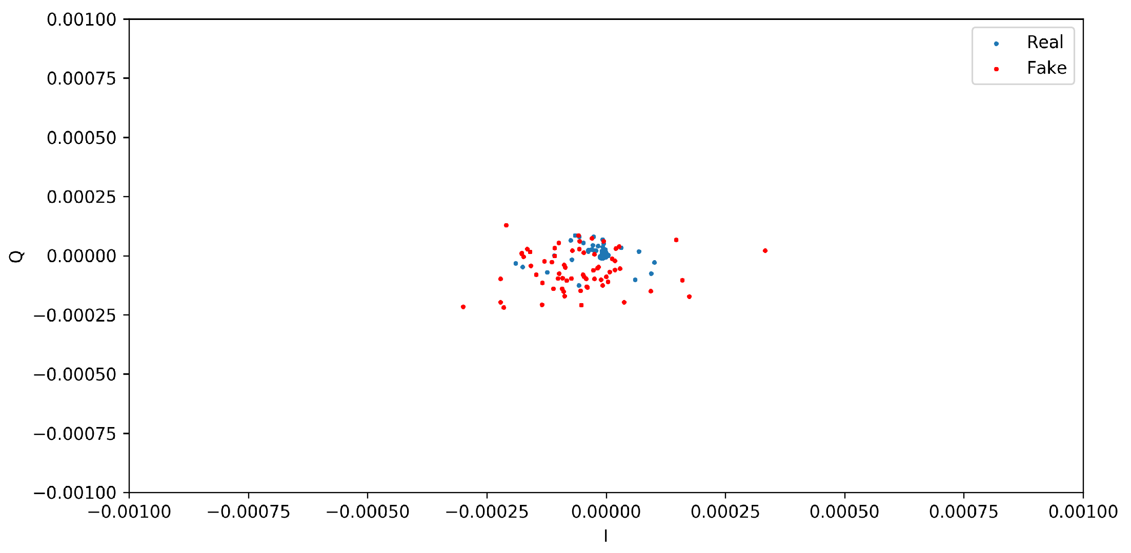 Sensors 24 00641 g005