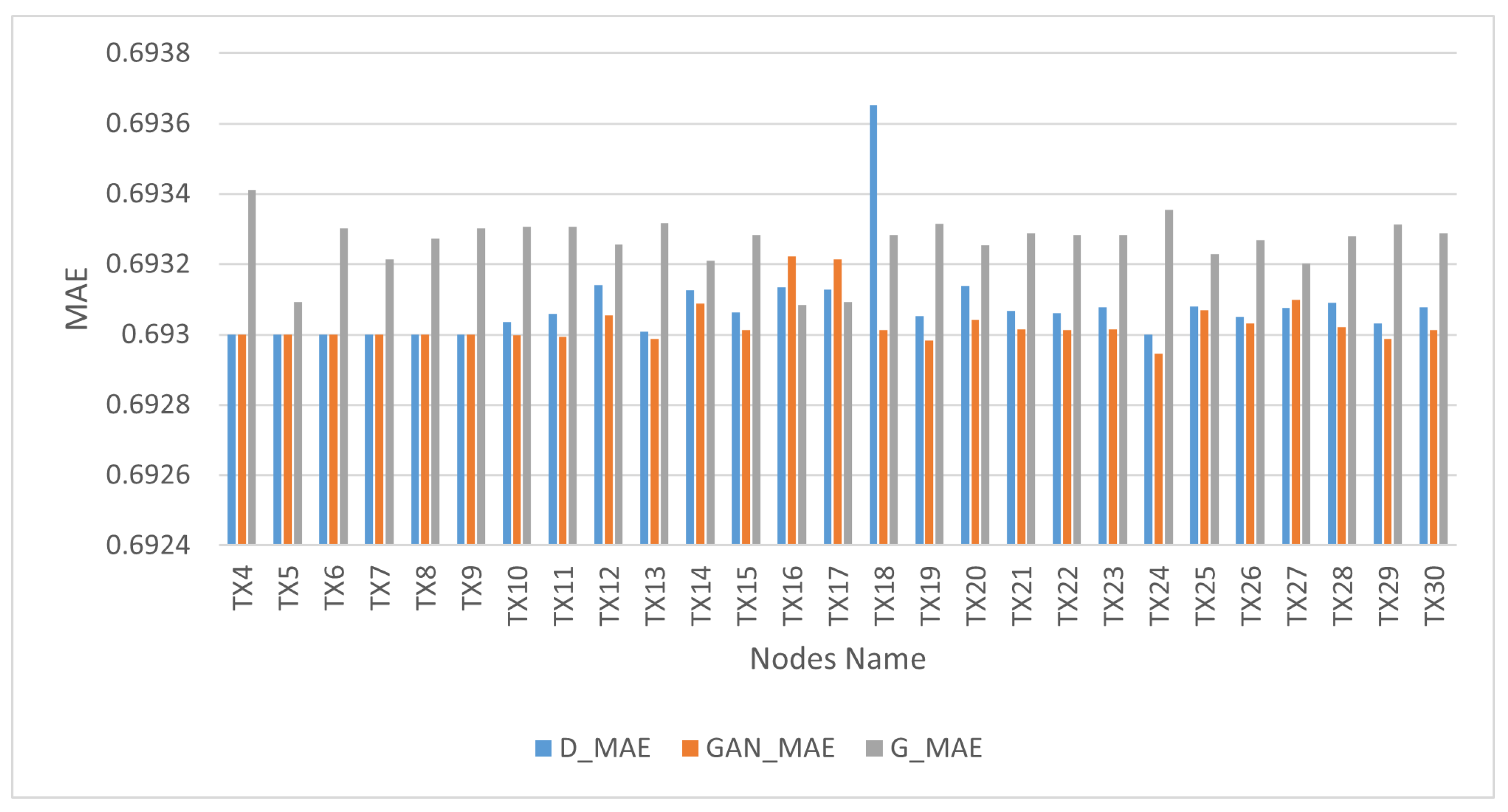 Sensors 24 00641 g007