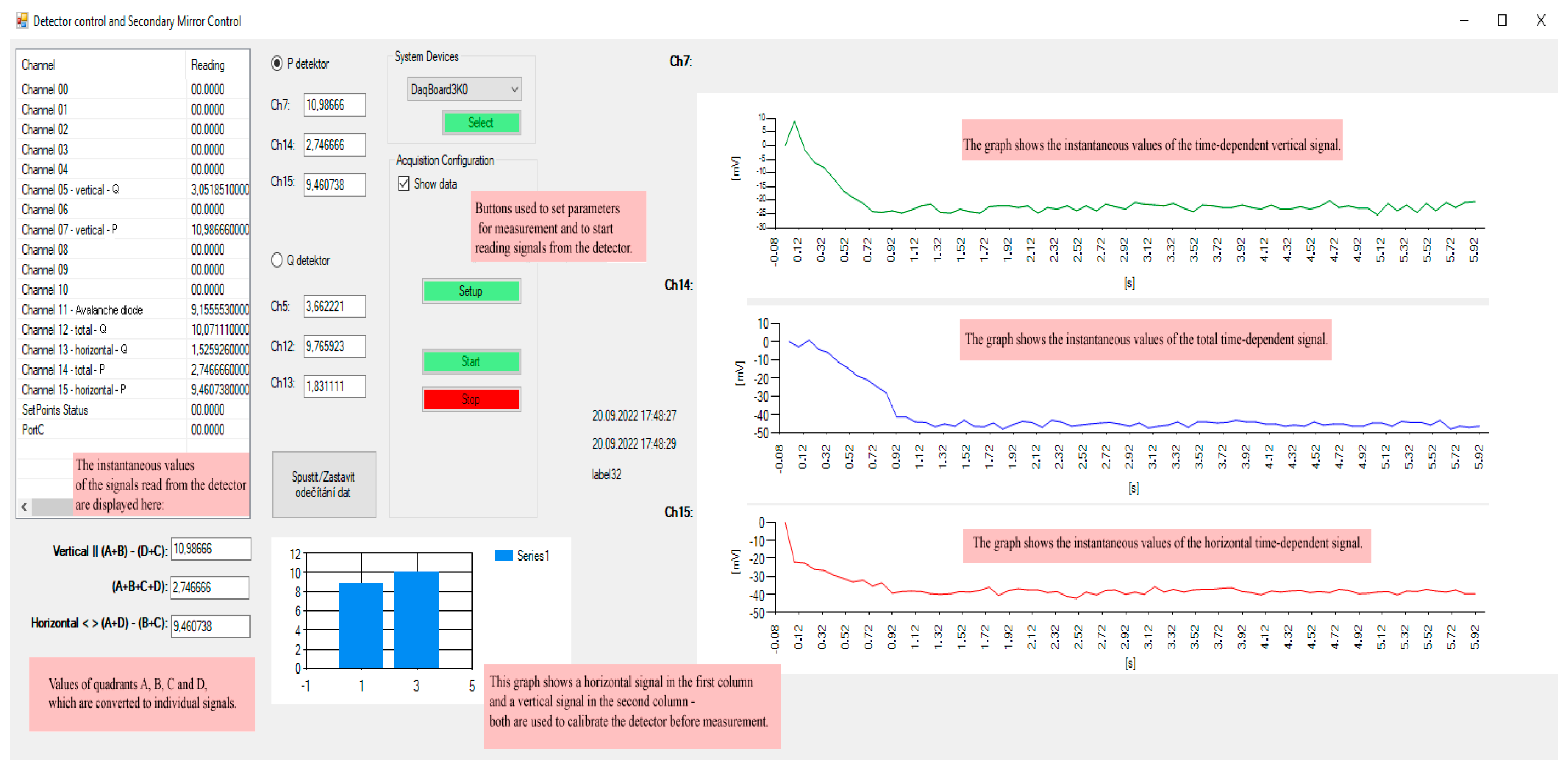 Sensors 24 00643 g005