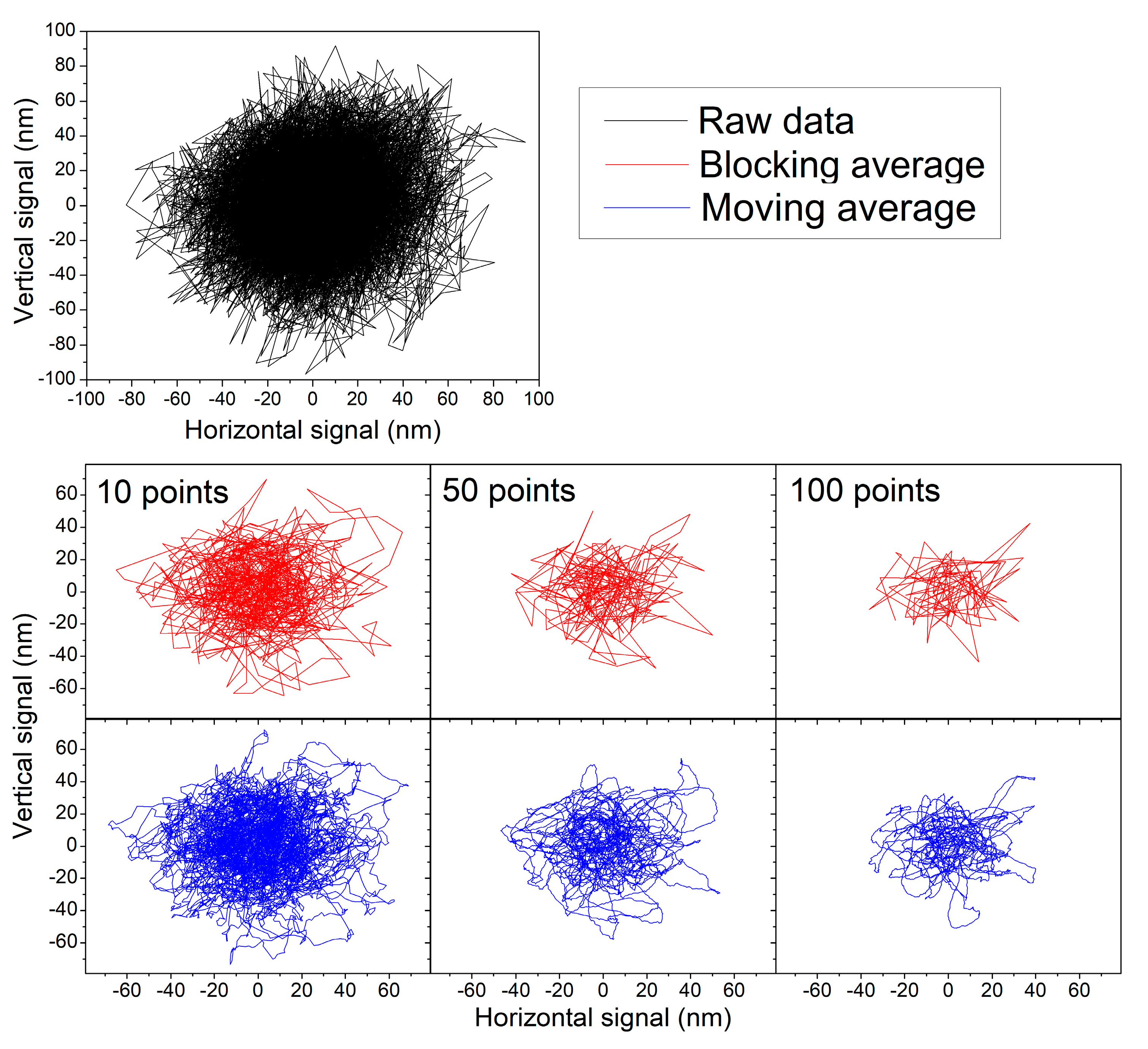 Sensors 24 00643 g011