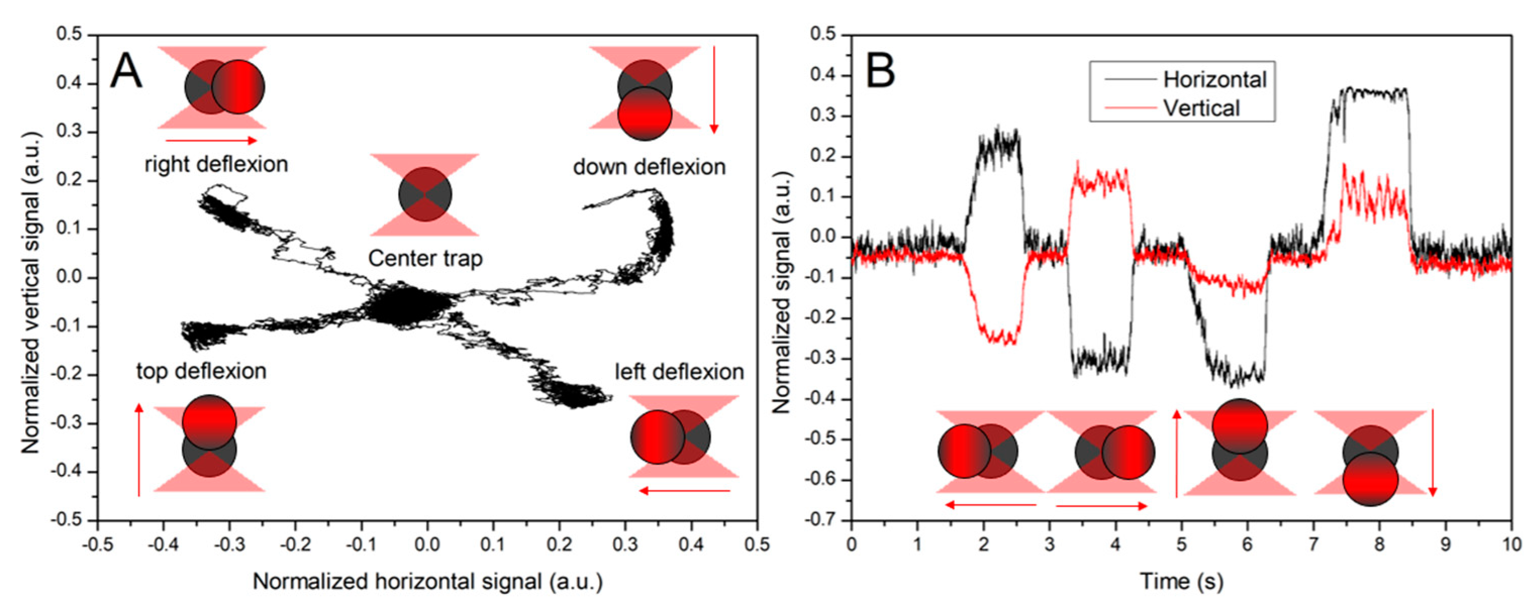 Sensors 24 00643 g014