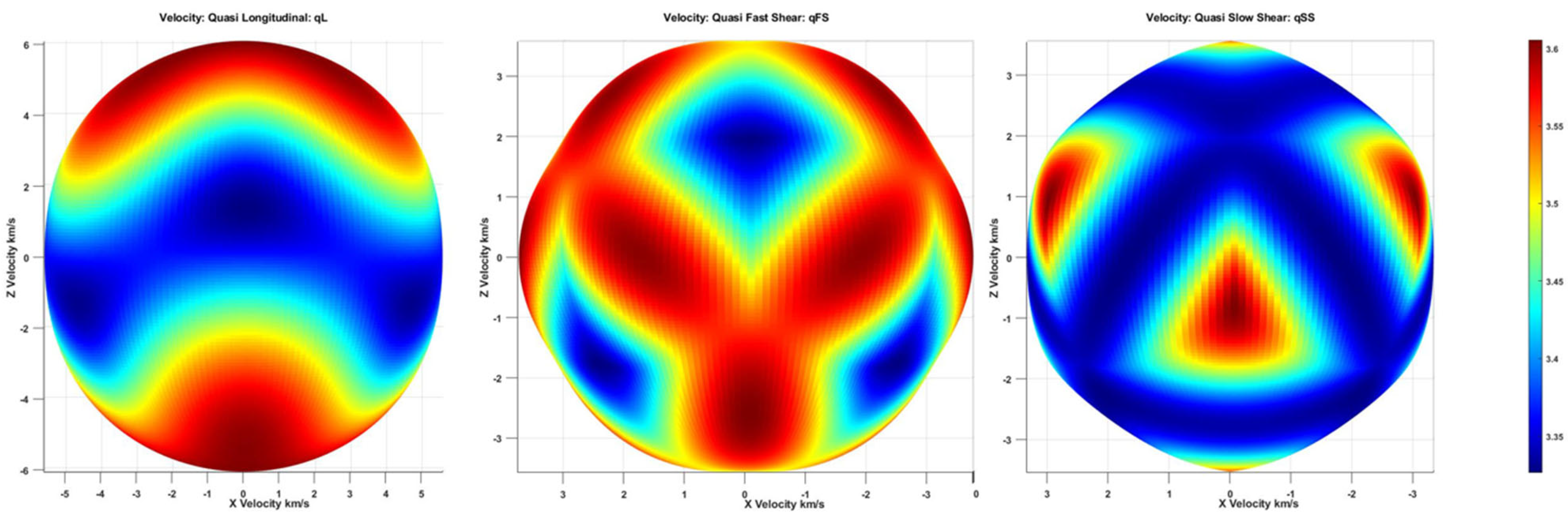 Sensors 24 00644 g002