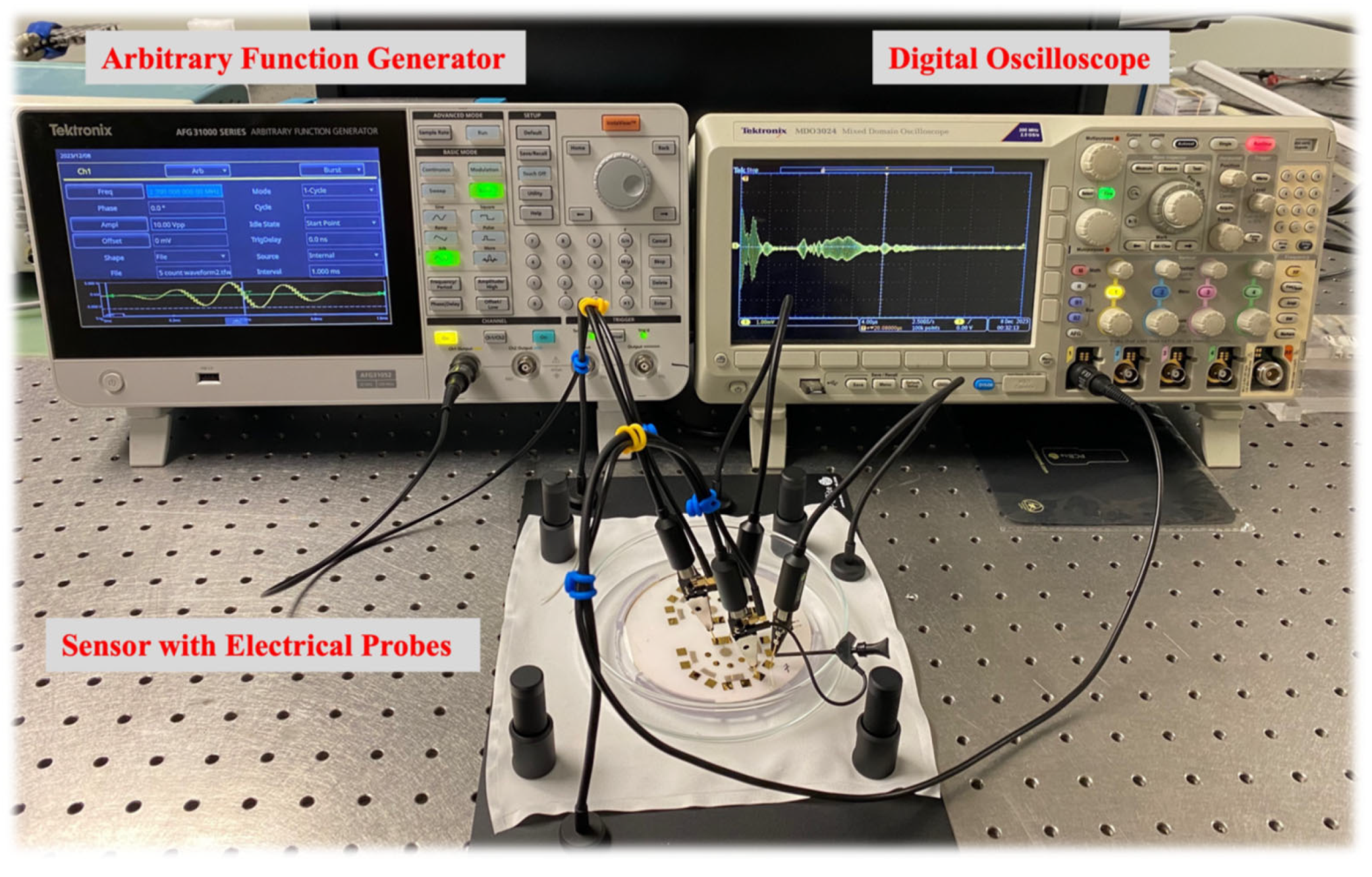 Sensors 24 00644 g014