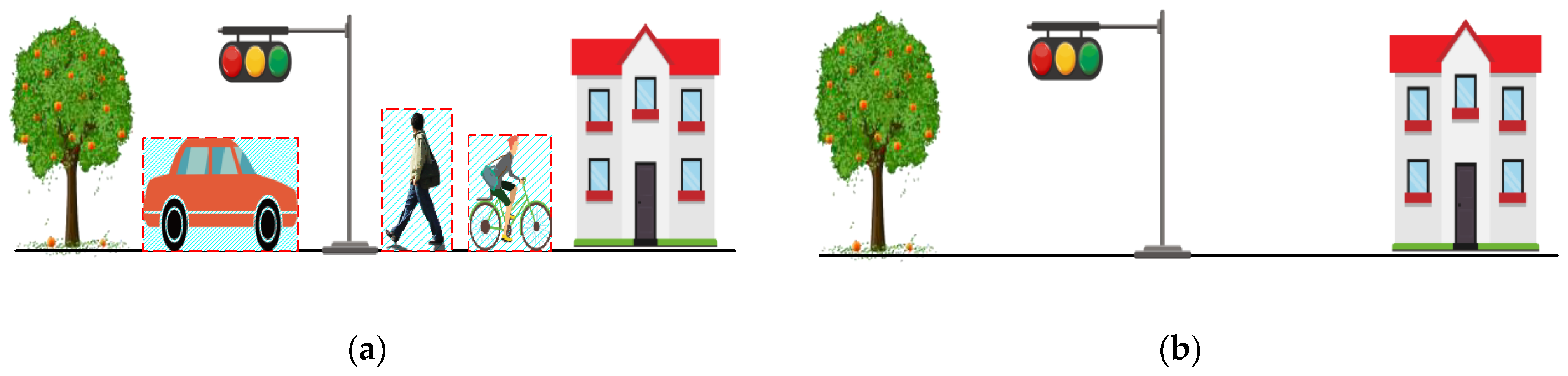 Sensors 24 00645 g006