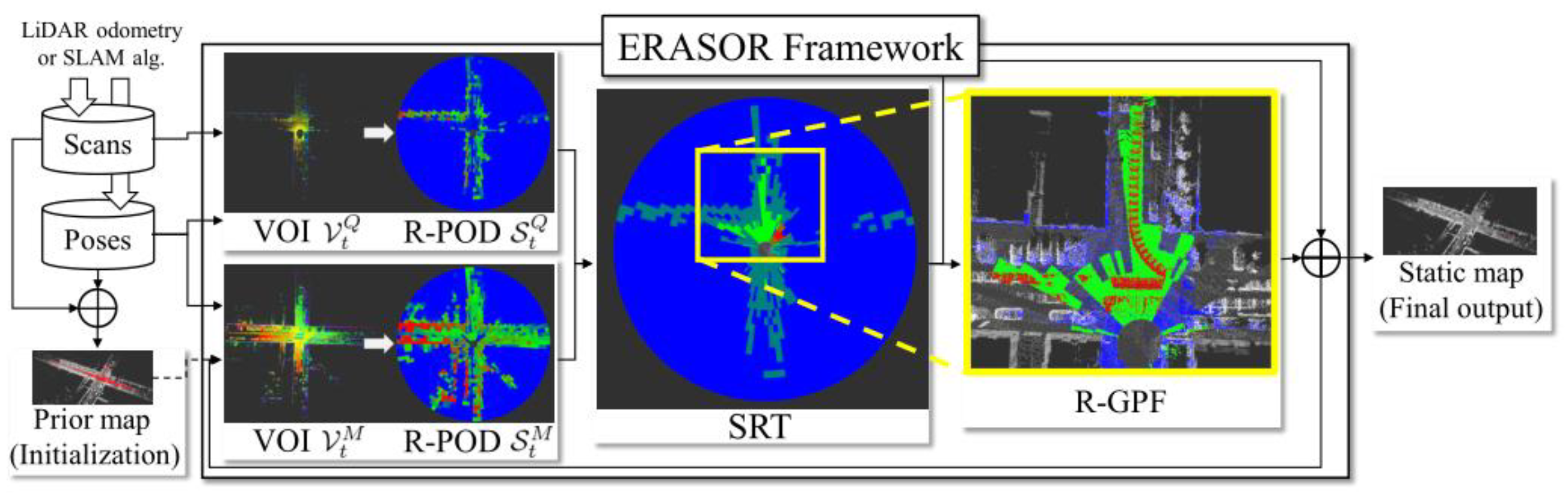 Sensors 24 00645 g011