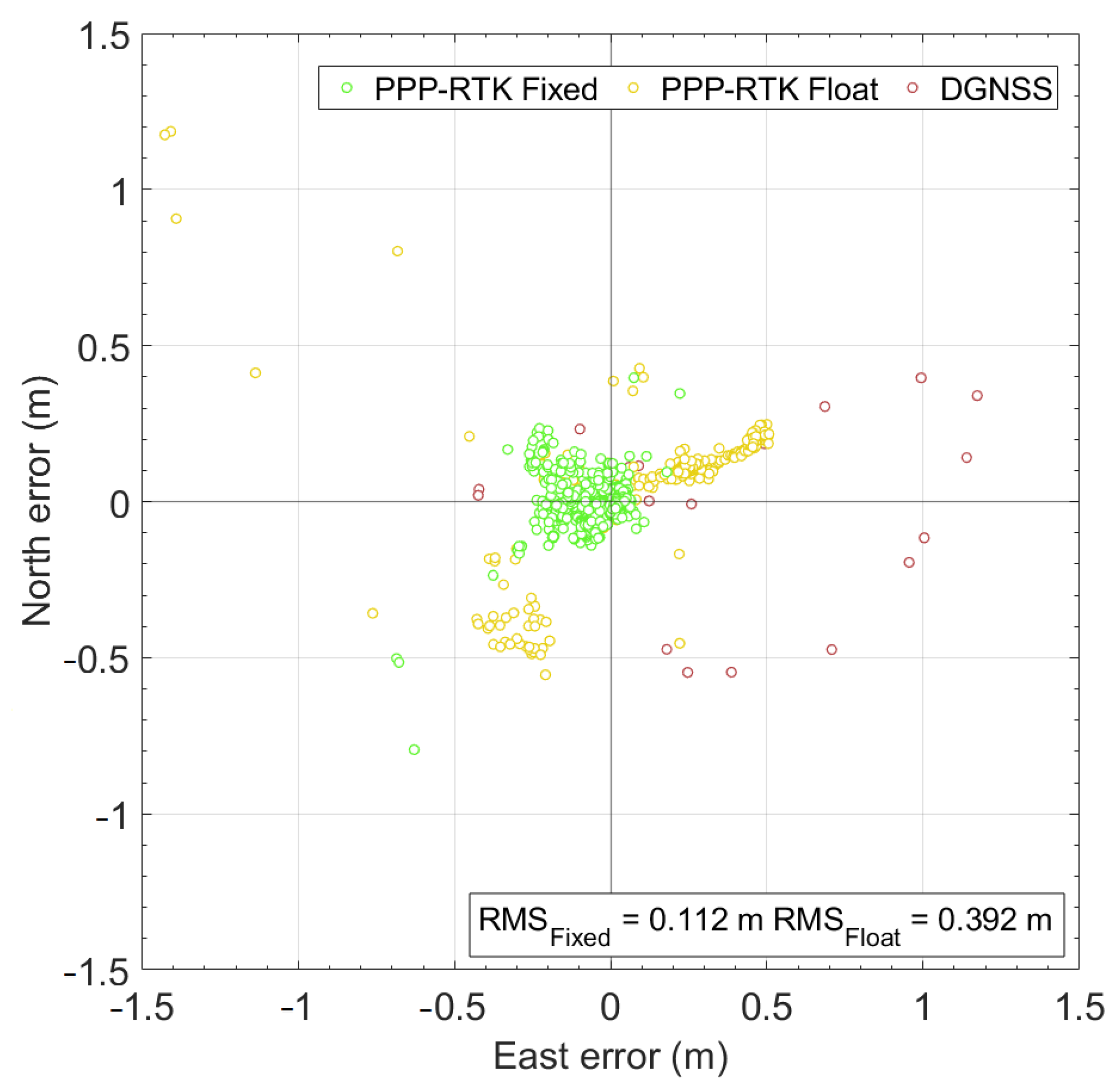 Sensors 24 00646 g012