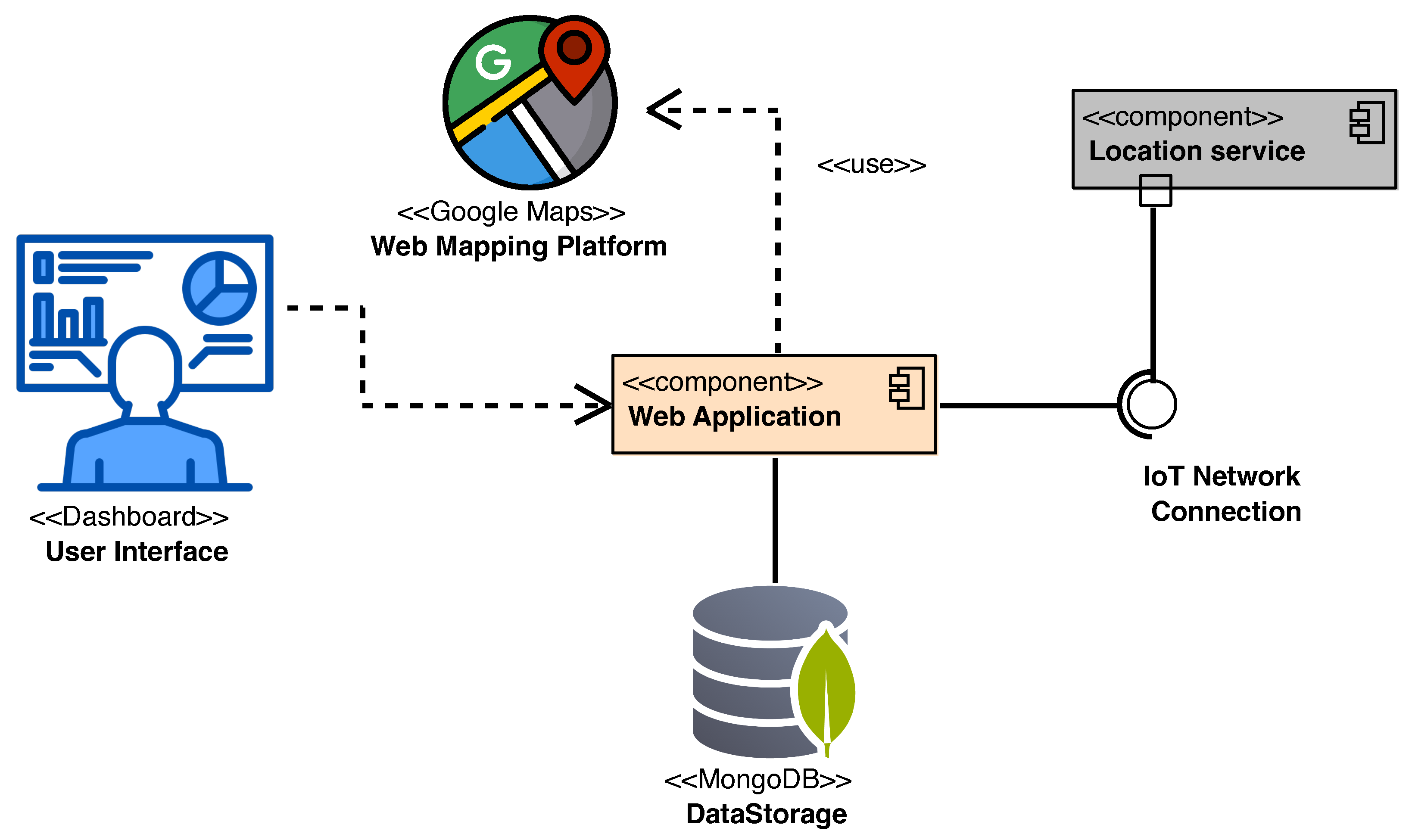 Sensors 24 00646 g013