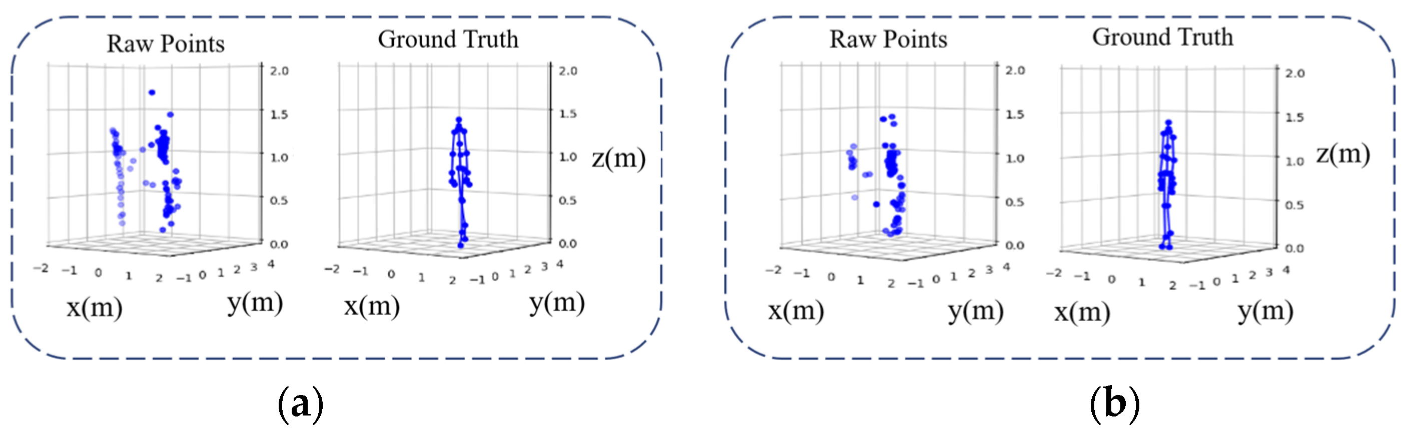 Sensors 24 00648 g004