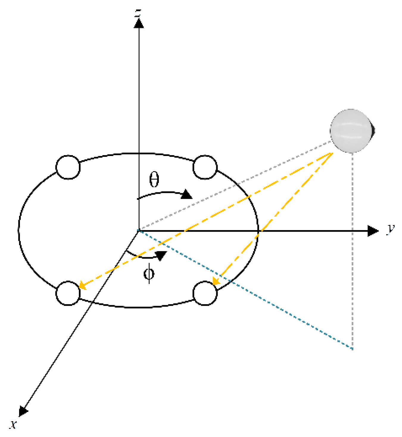 Sensors 24 00650 g002
