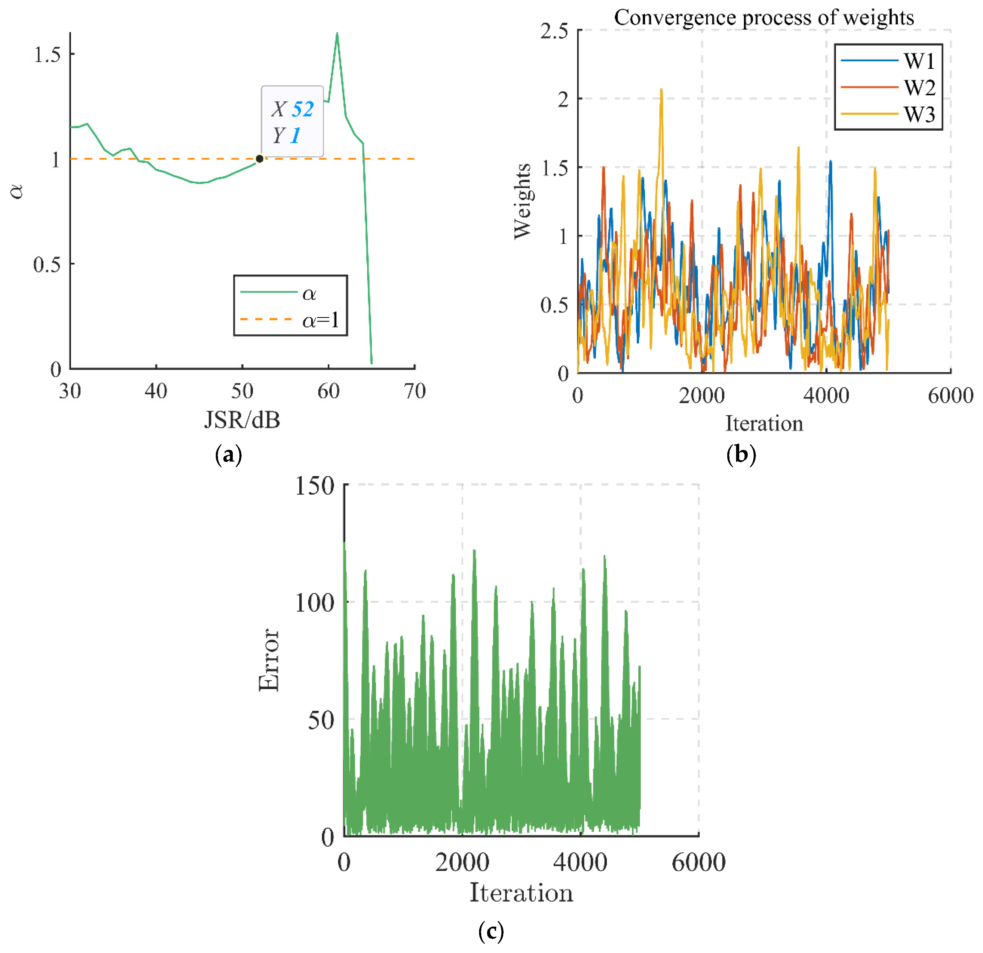 Sensors 24 00650 g008