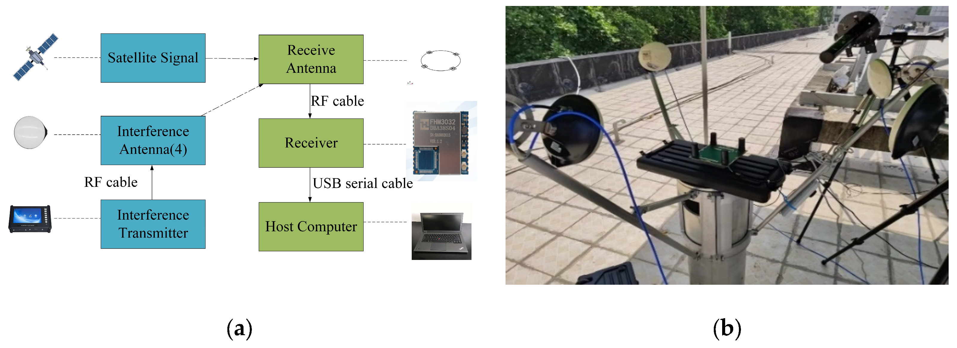 Sensors 24 00650 g009