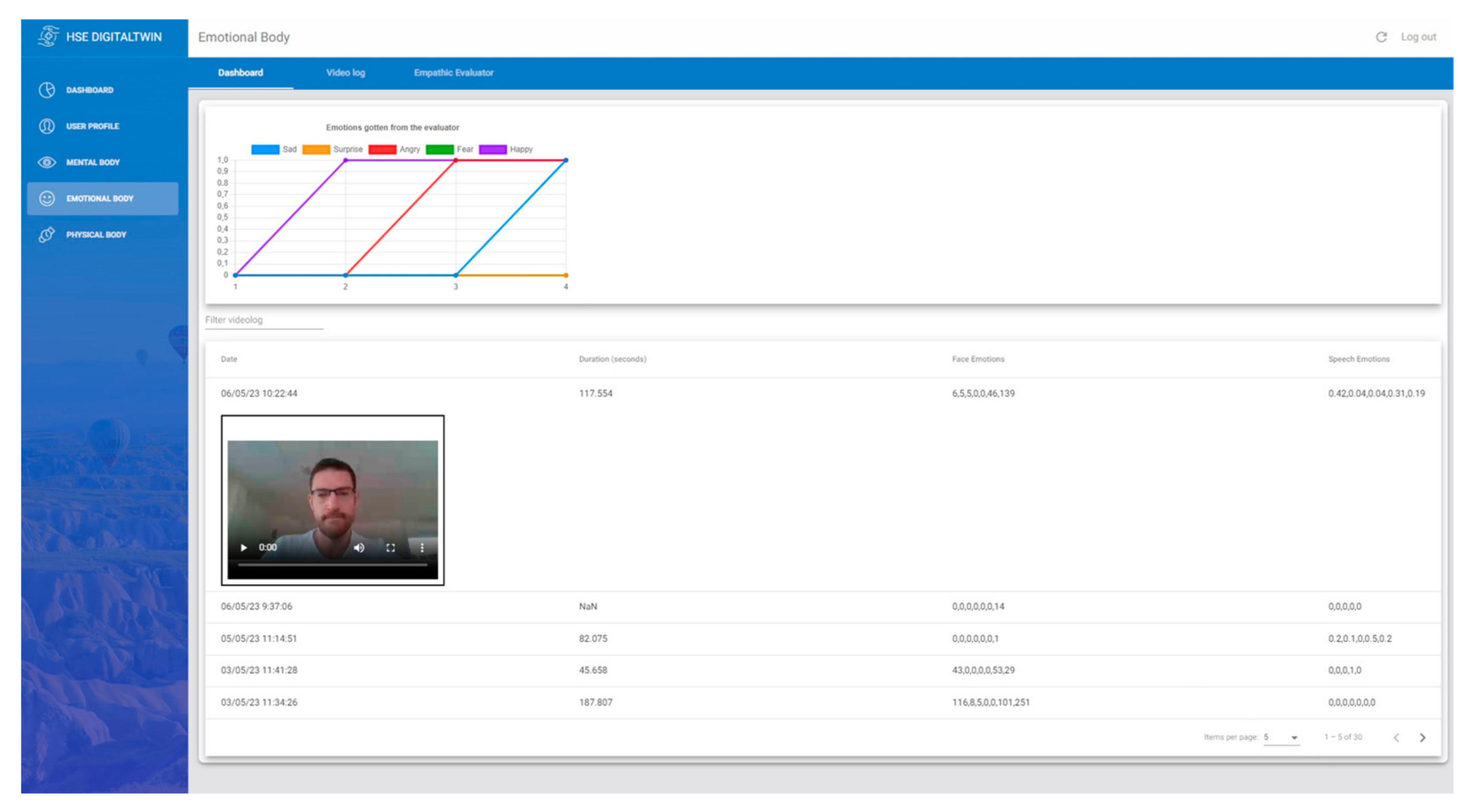 Sensors 24 00655 g006