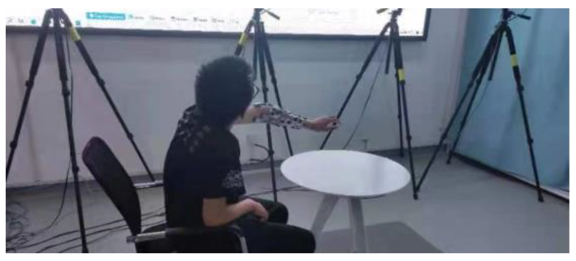 Sensors 24 00660 g002