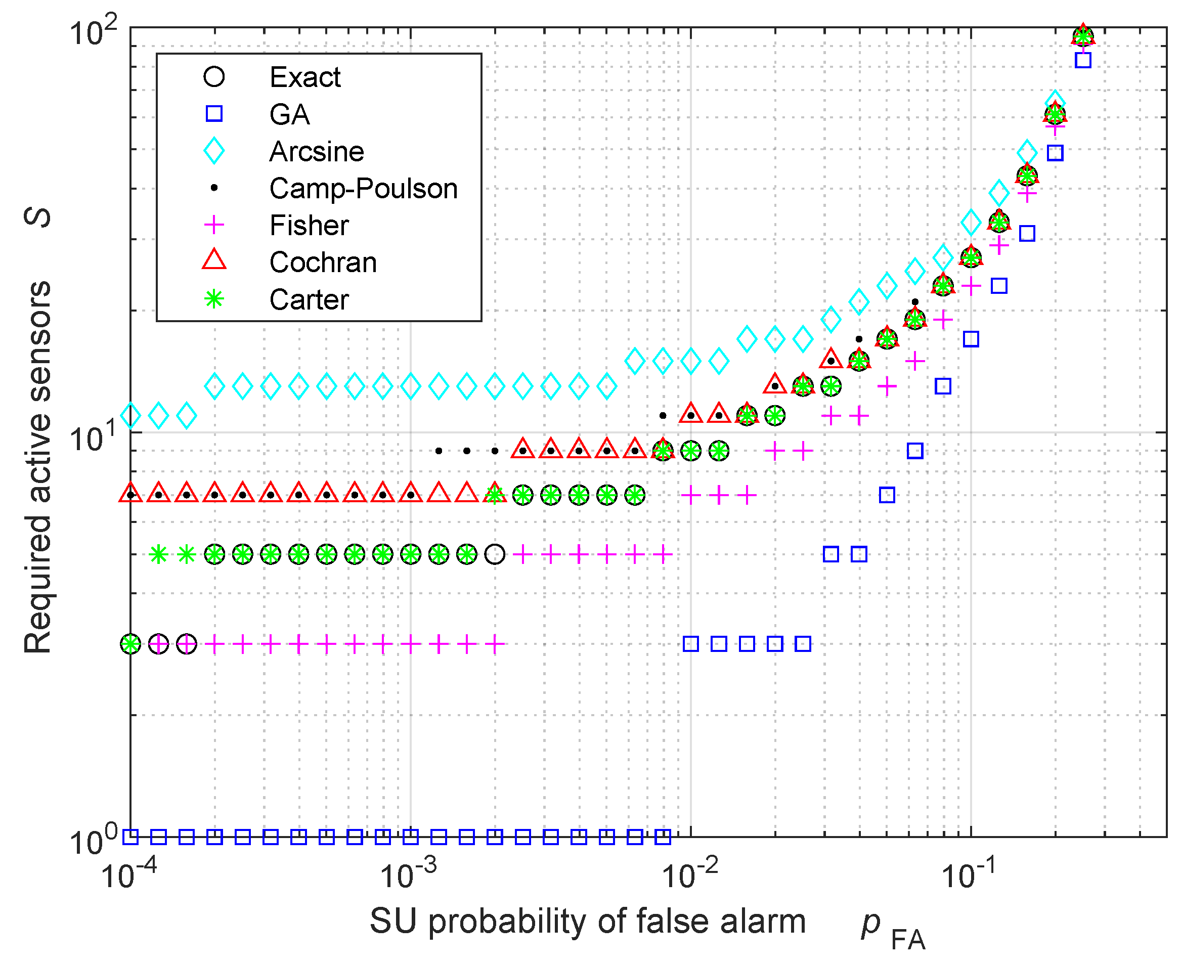 Sensors 24 00661 g001