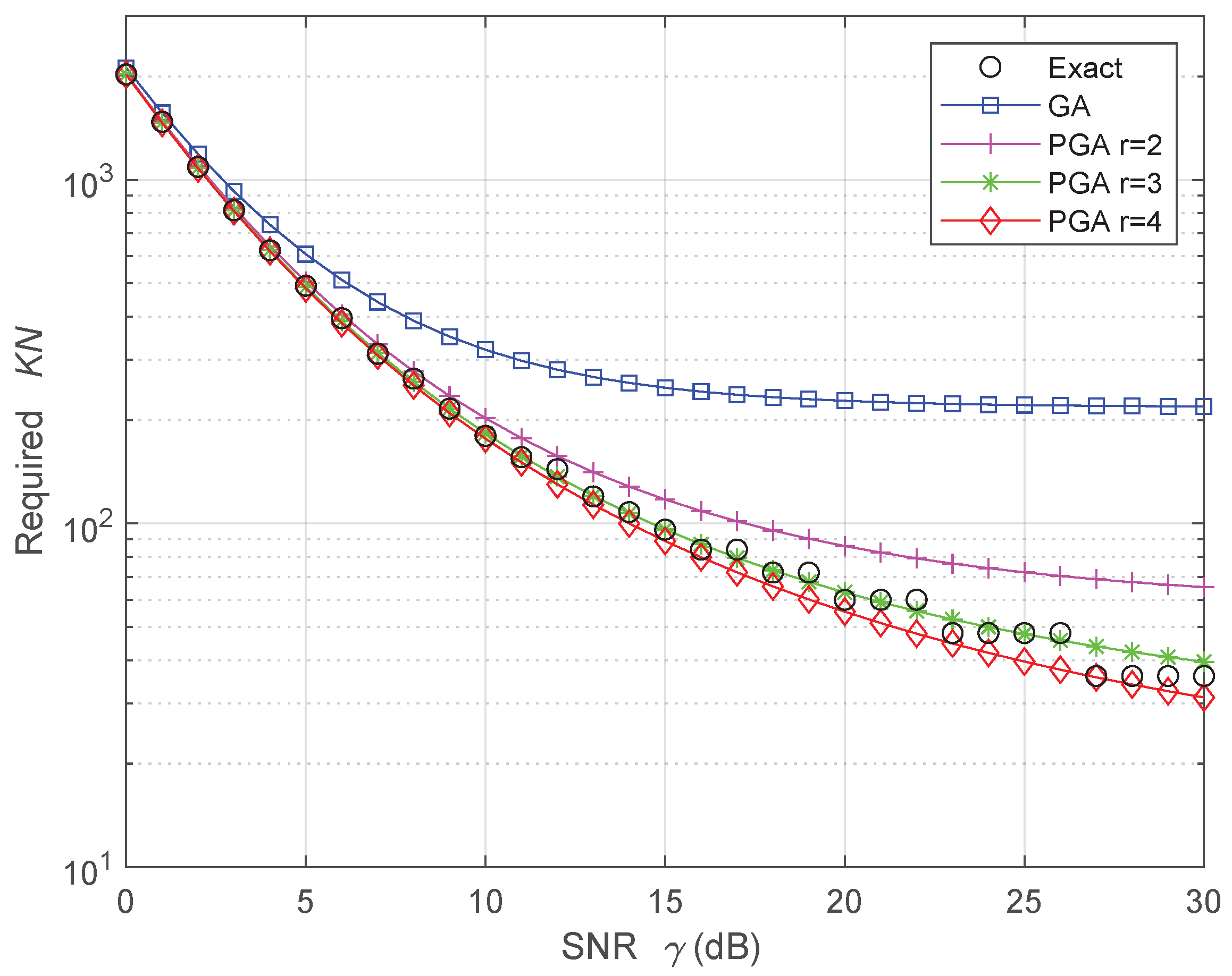 Sensors 24 00661 g007