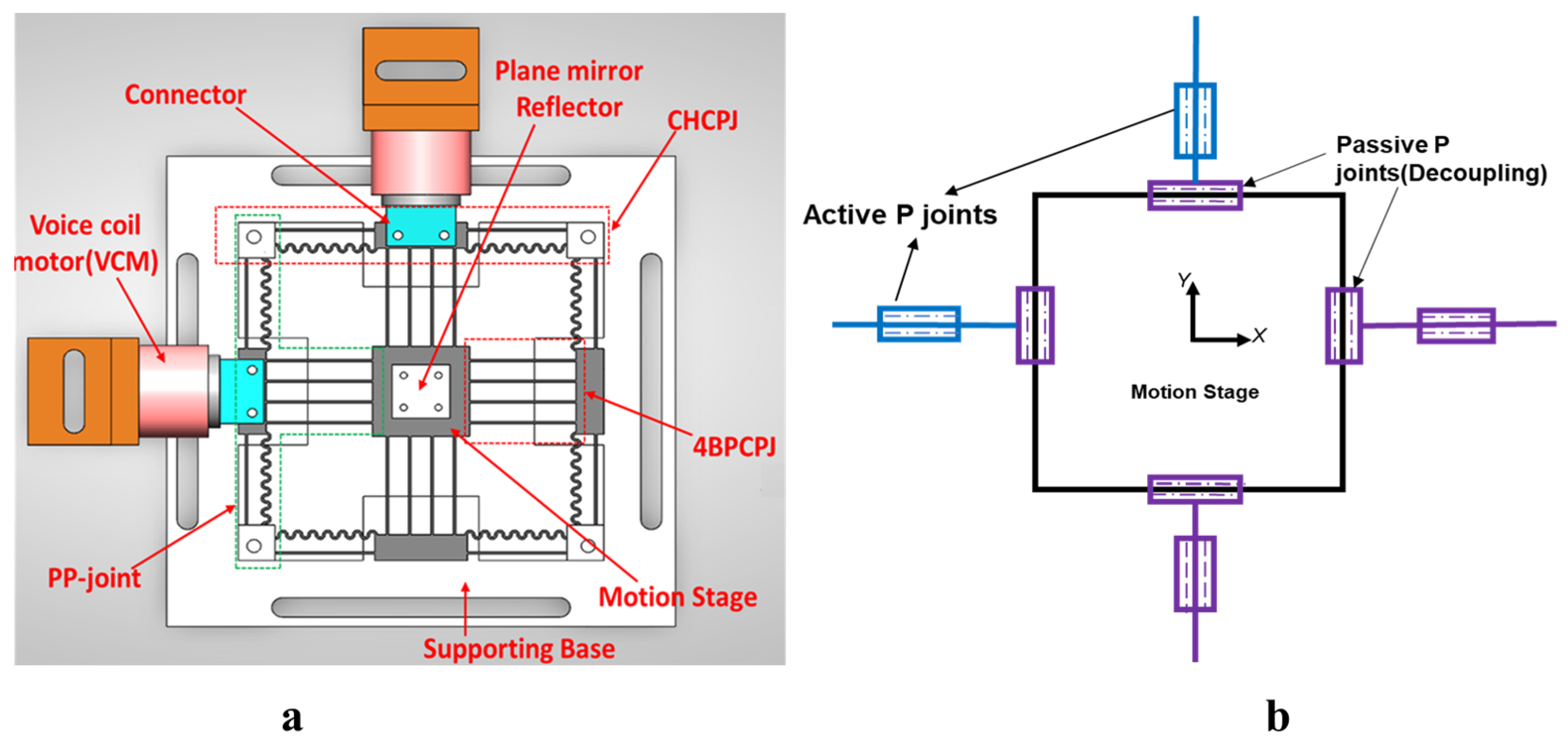 Sensors 24 00663 g001