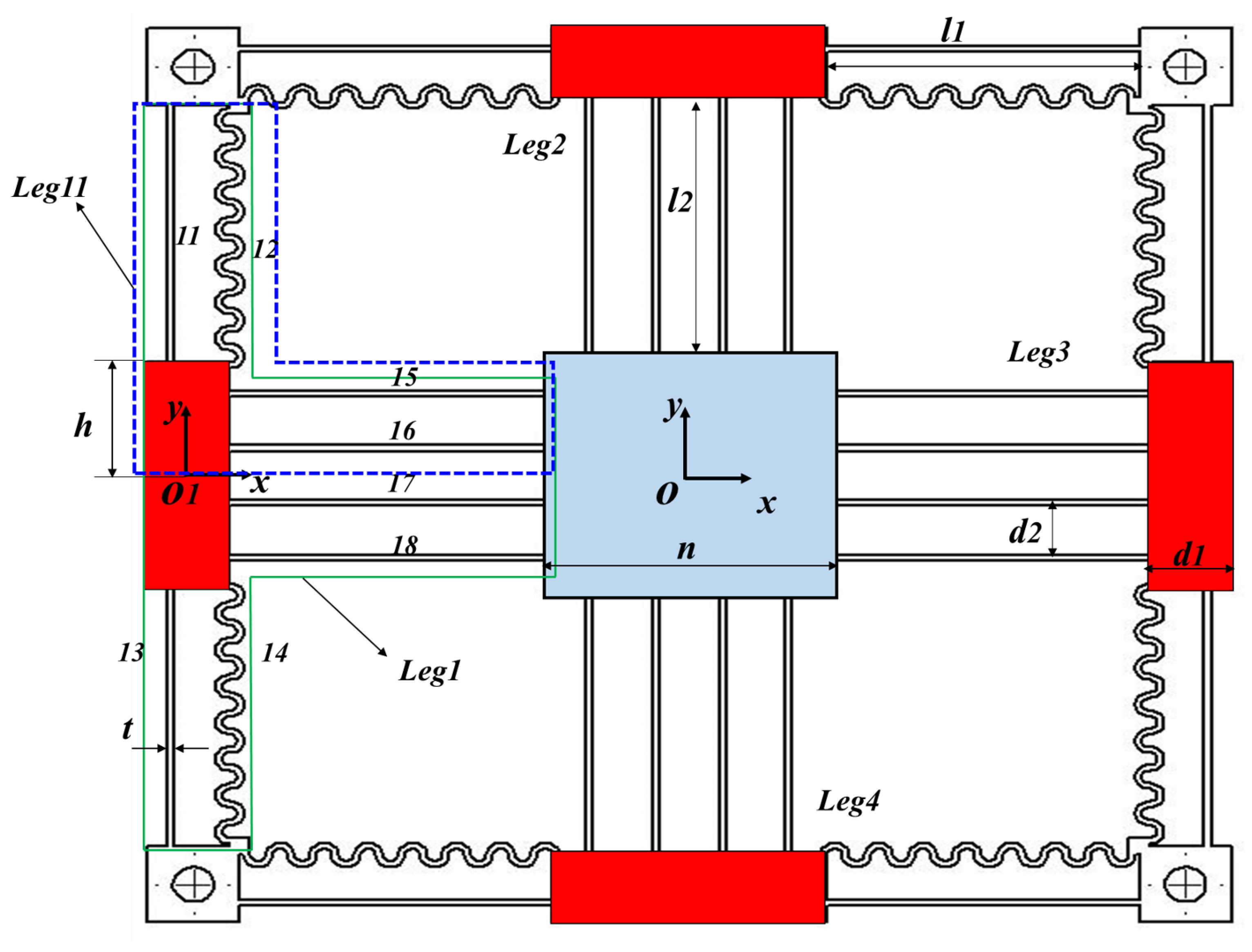 Sensors 24 00663 g002