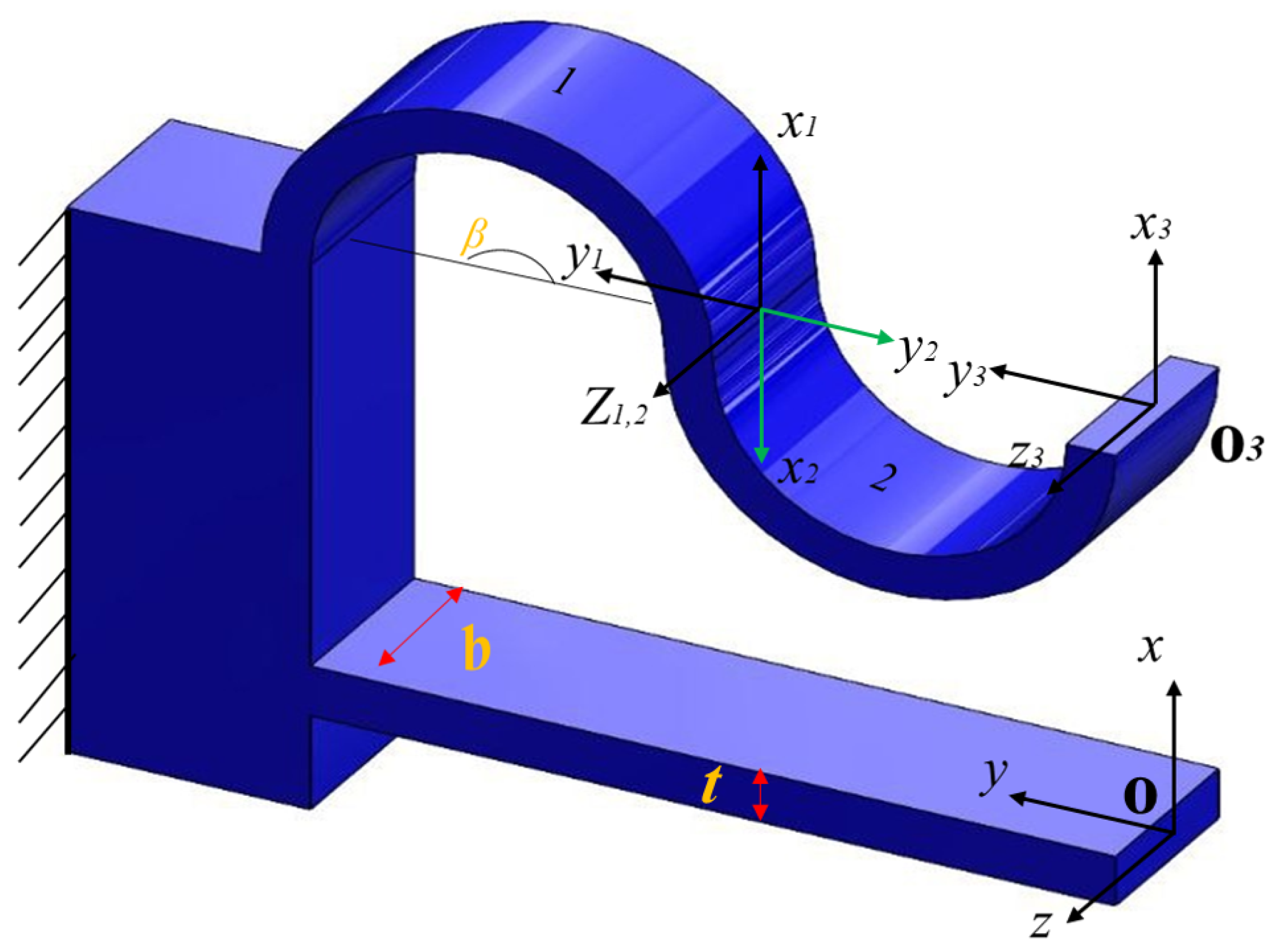 Sensors 24 00663 g003