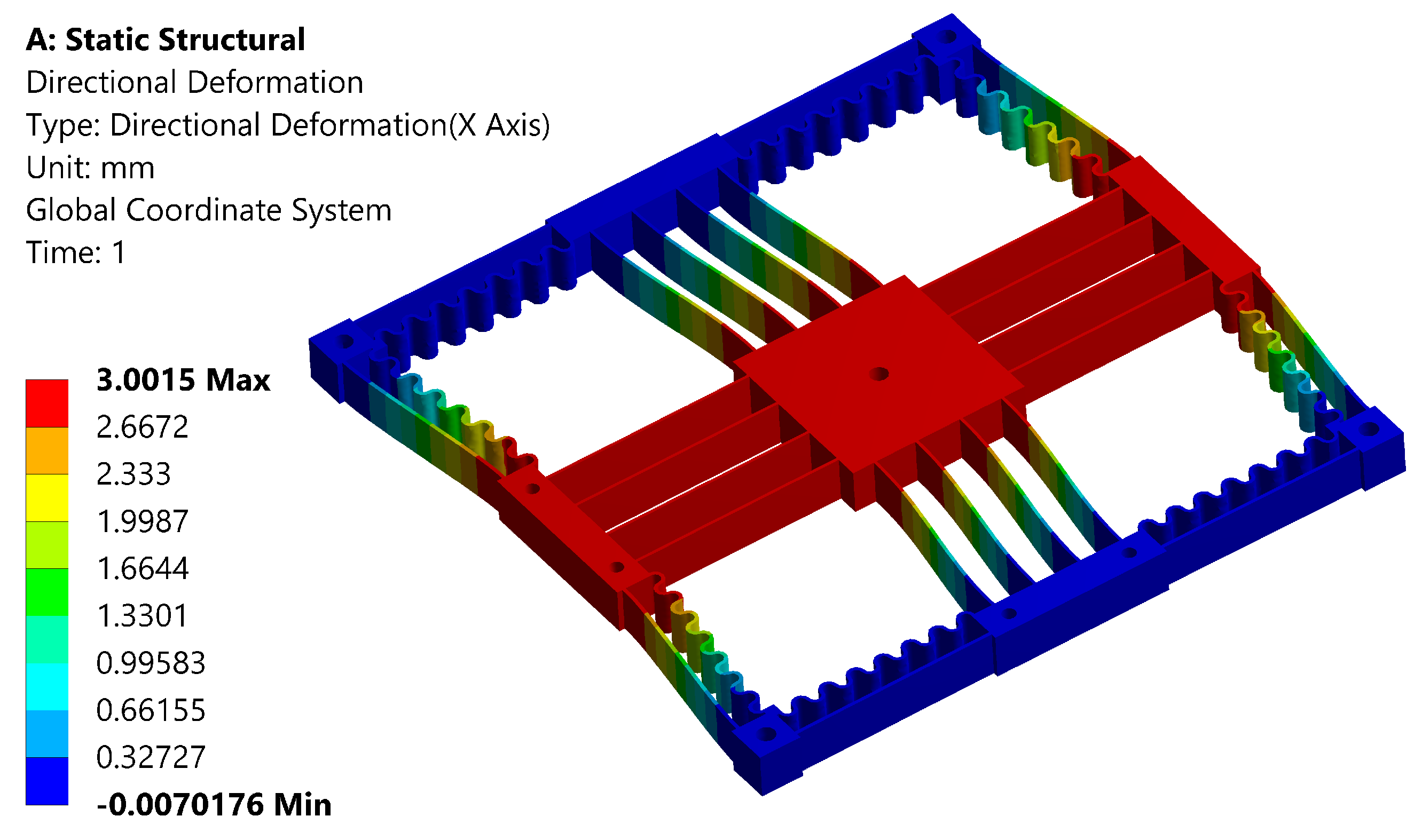 Sensors 24 00663 g004