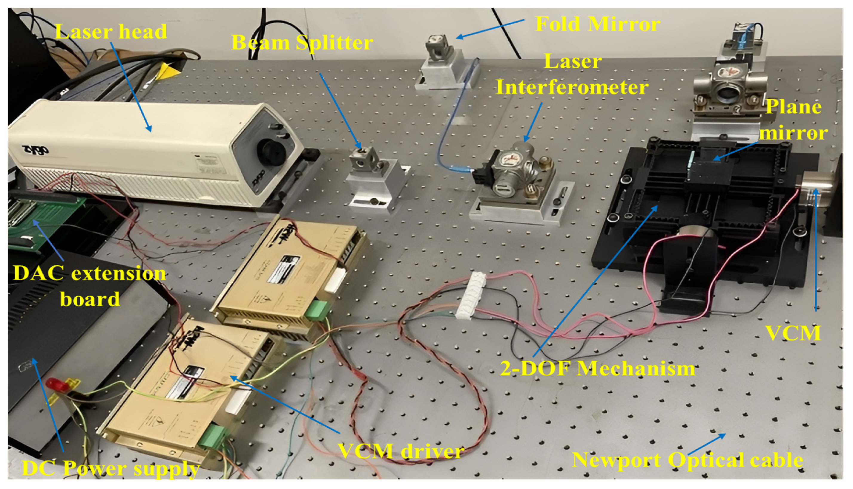 Sensors 24 00663 g008