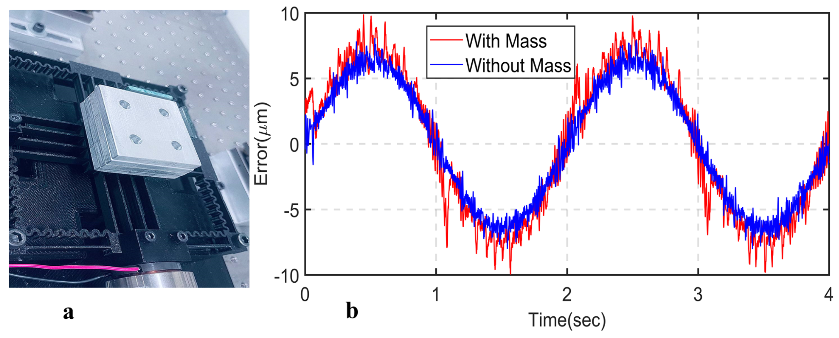 Sensors 24 00663 g015