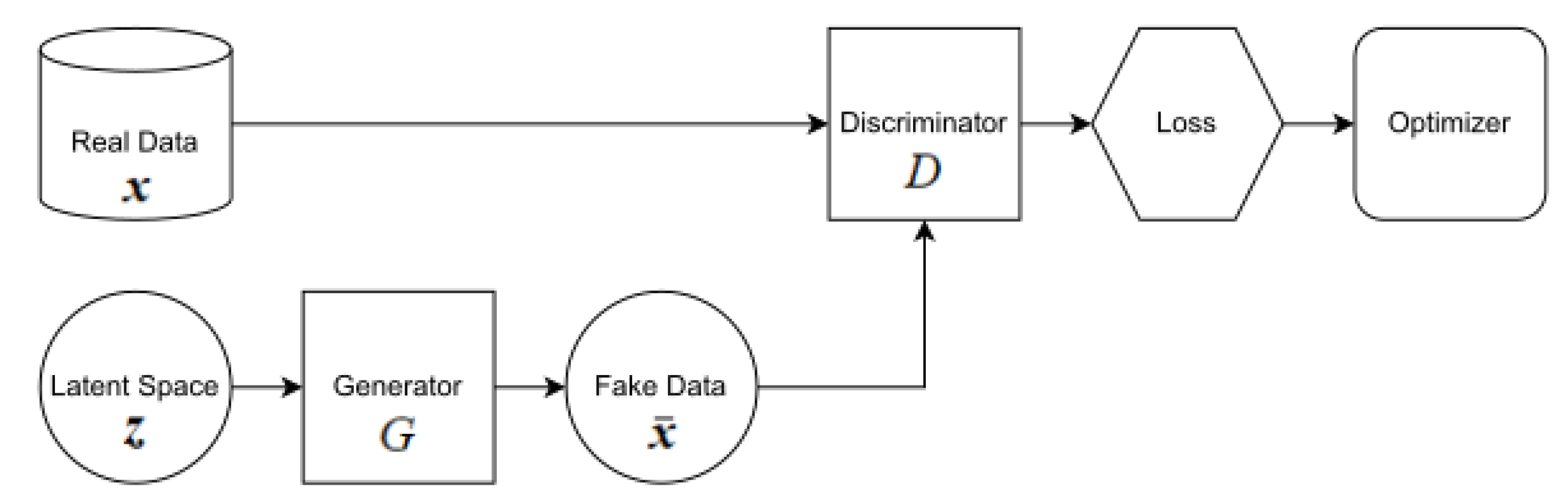 Sensors 24 00670 g001