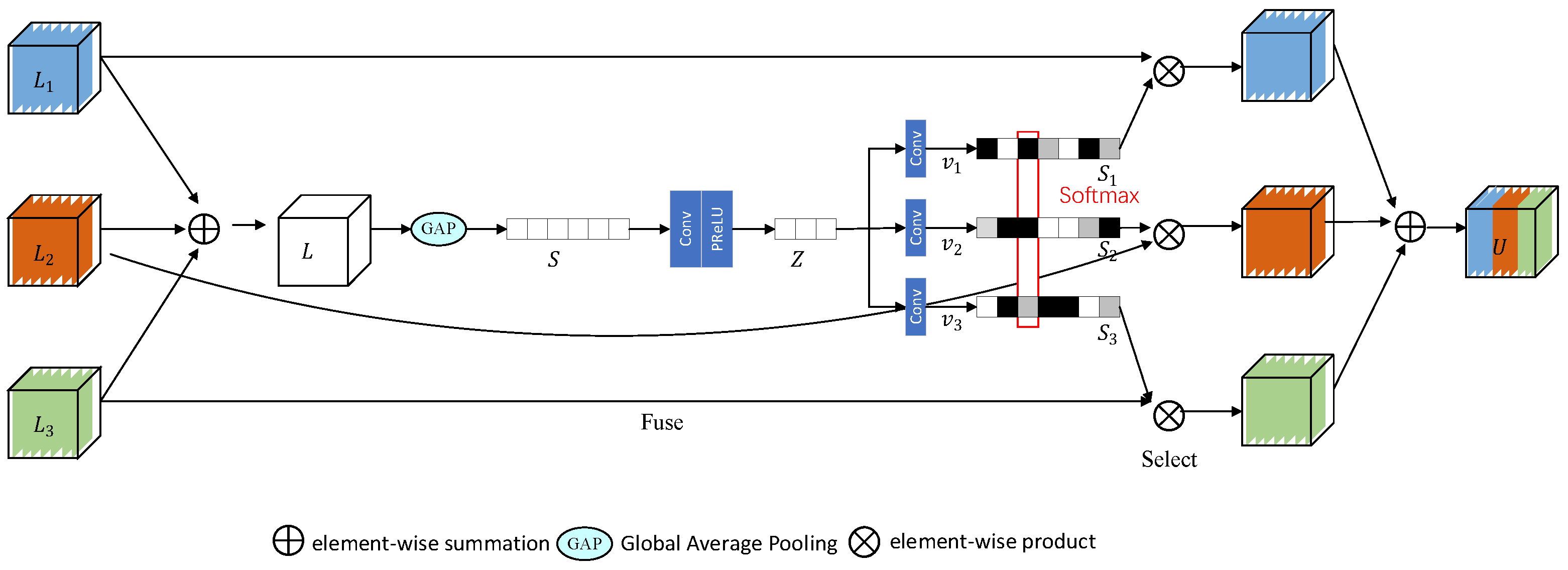 Sensors 24 00673 g006