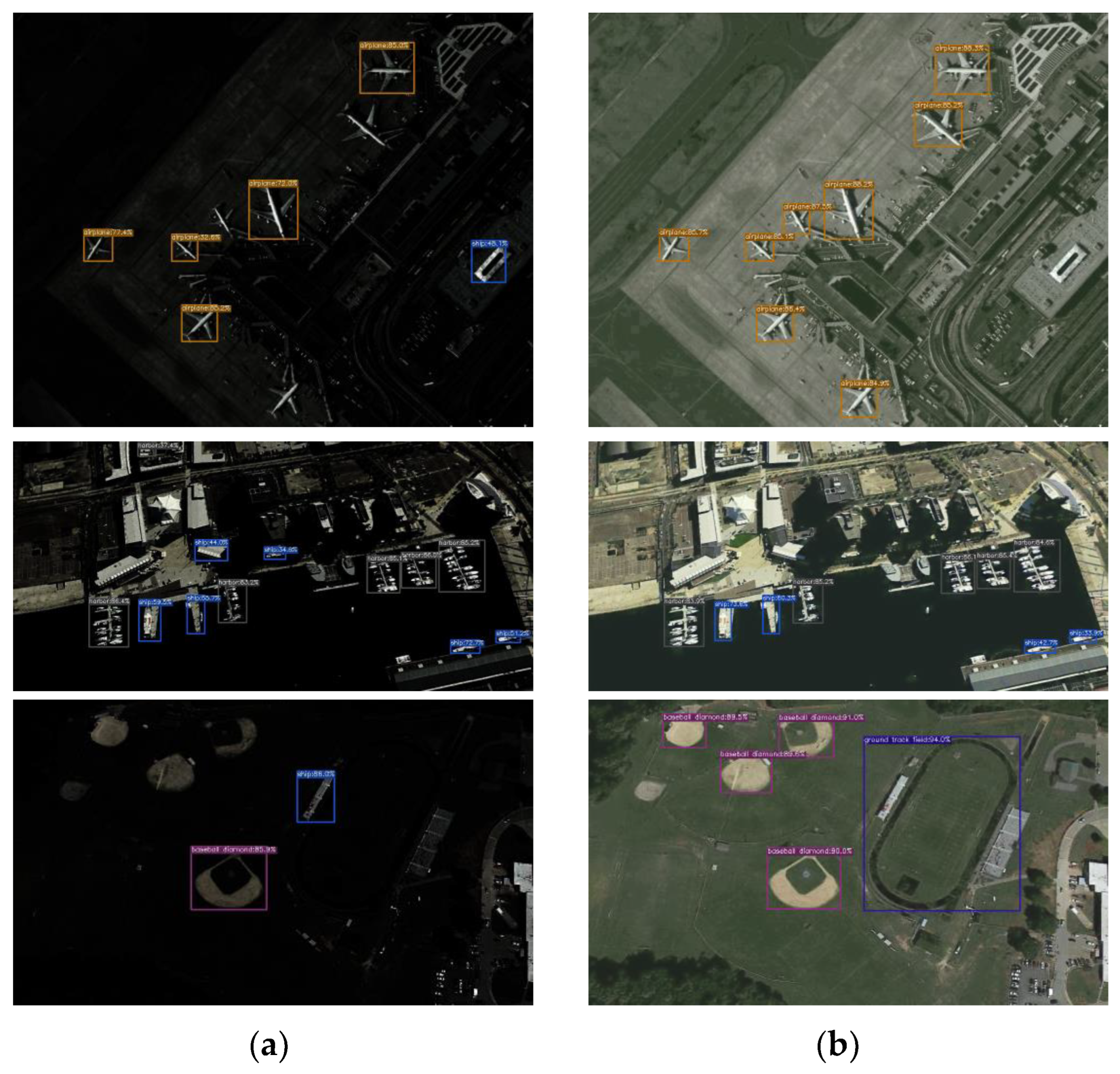 Sensors 24 00673 g008