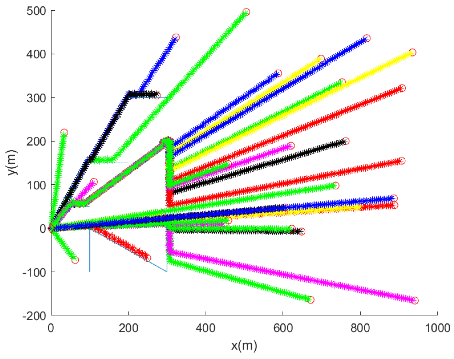 Sensors 24 00674 g005