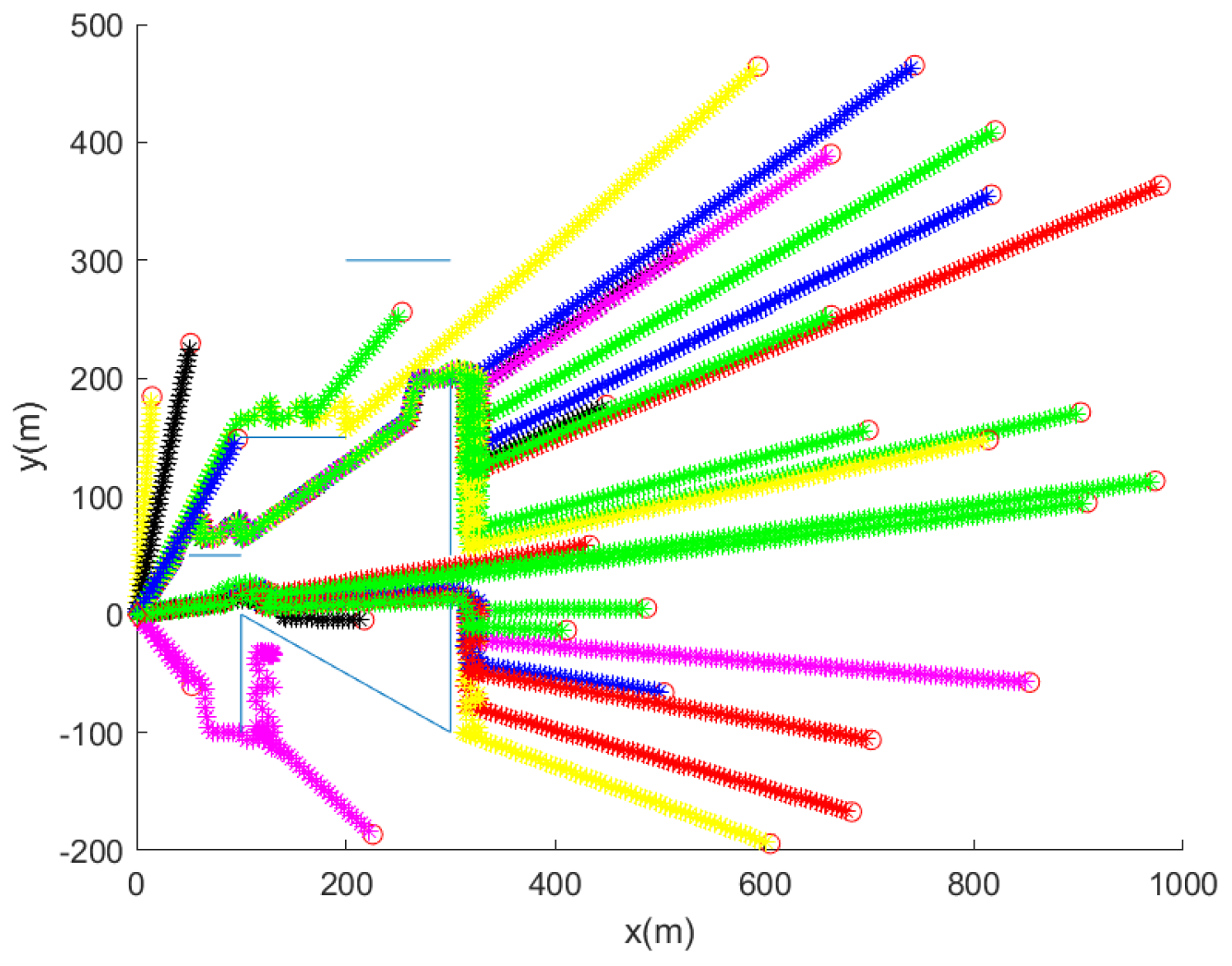 Sensors 24 00674 g006