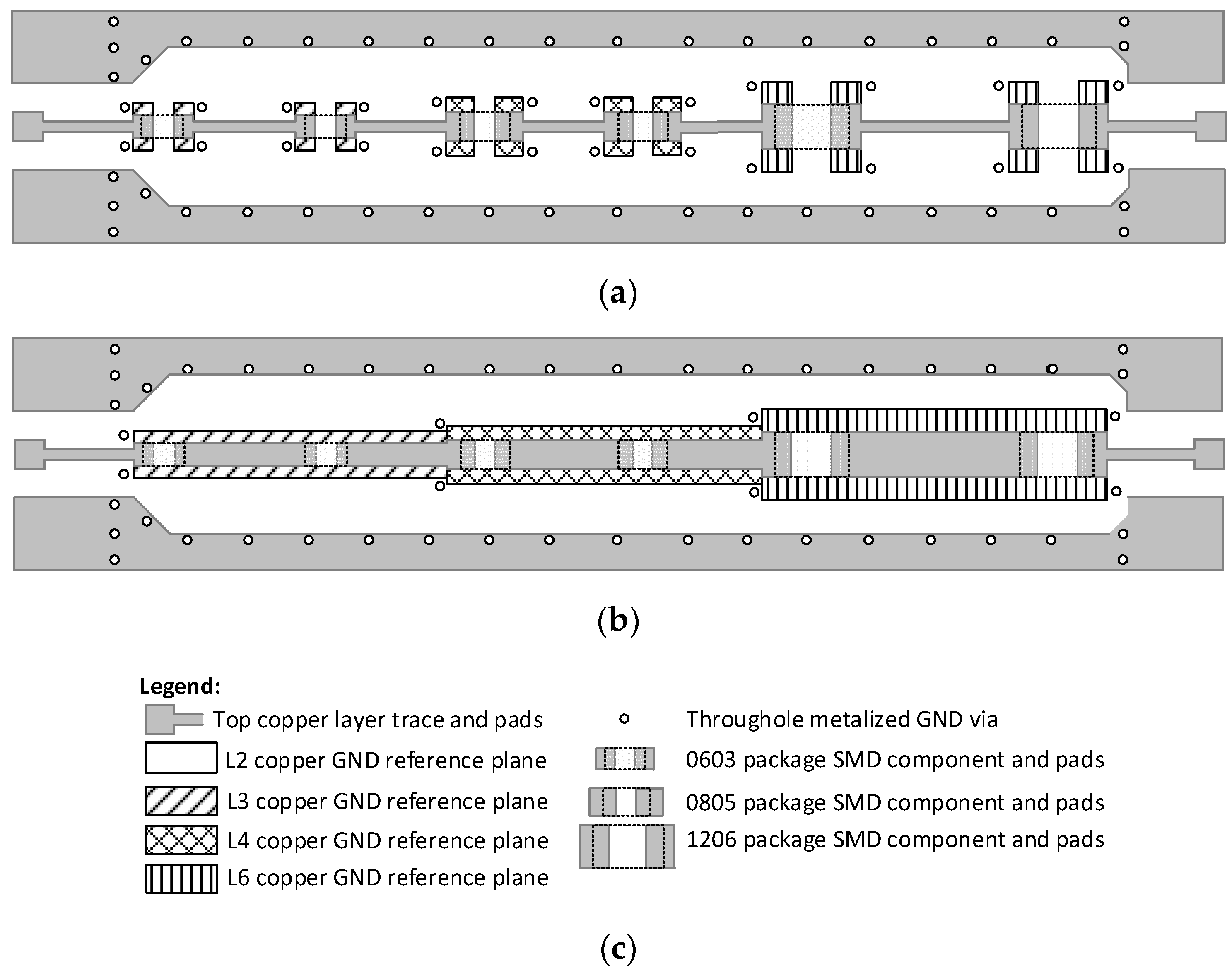 Sensors 24 00675 g002