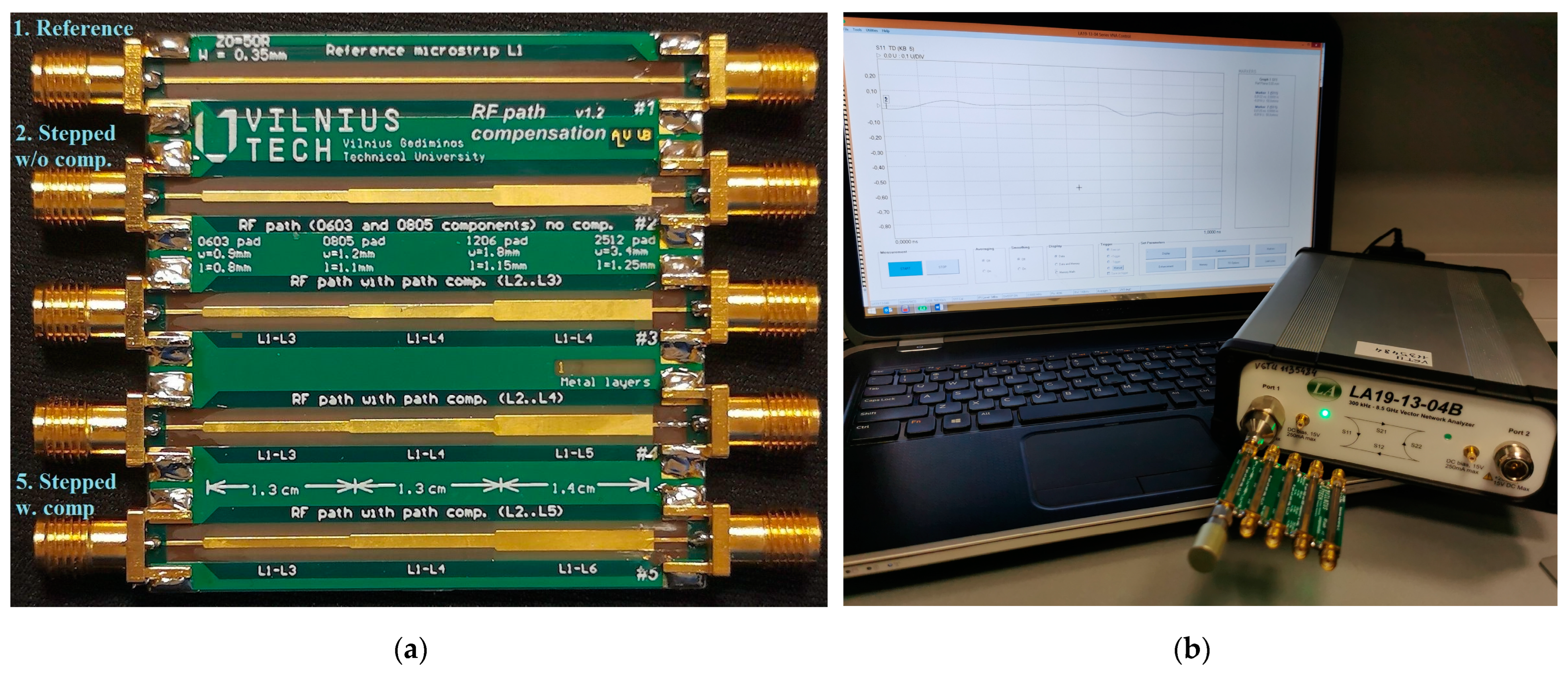Sensors 24 00675 g006