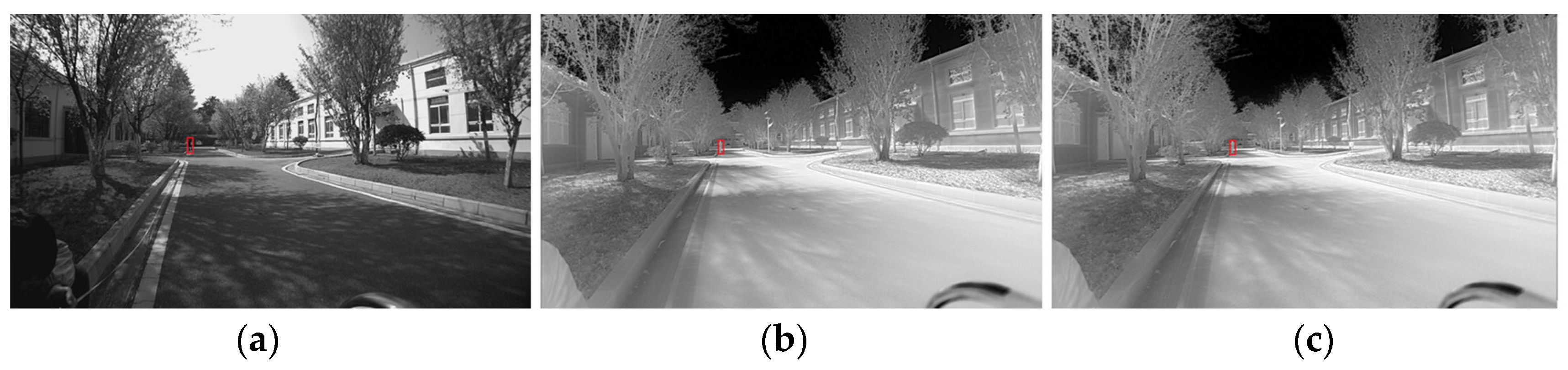 Sensors 24 00676 g026