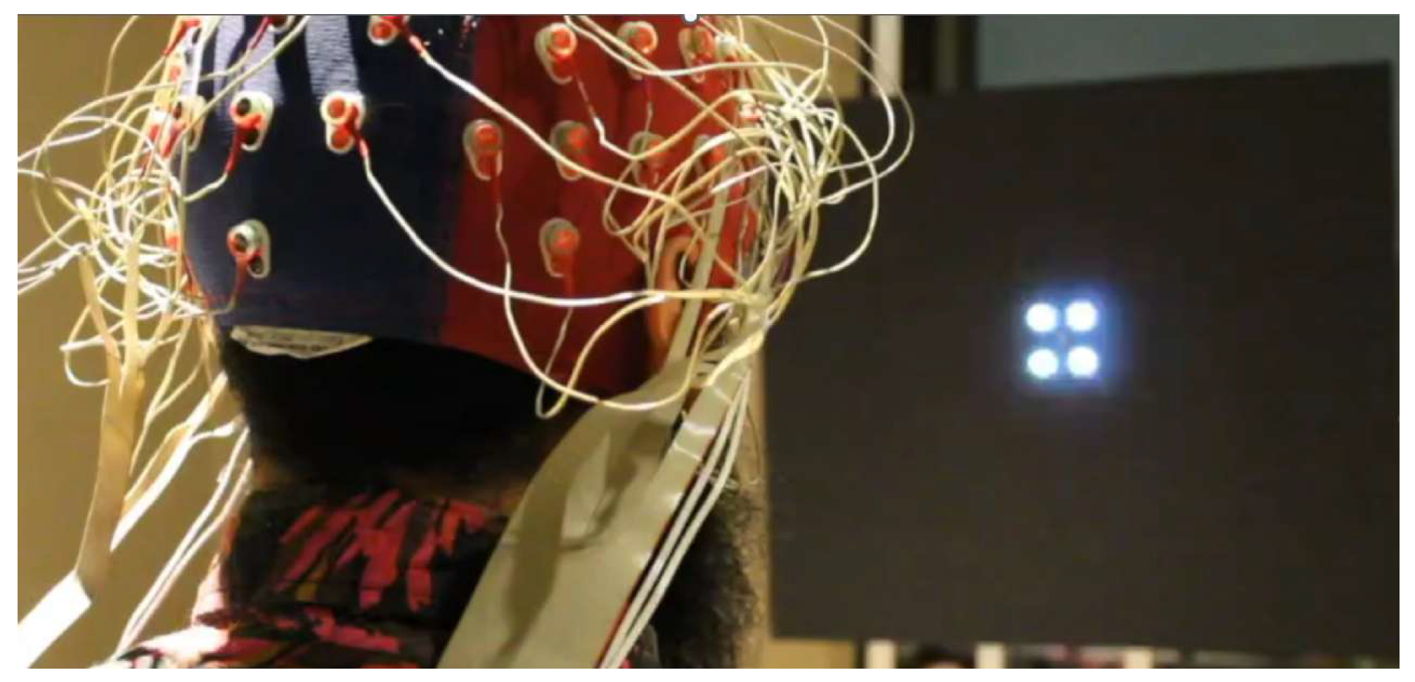 Sensors 24 00678 g003