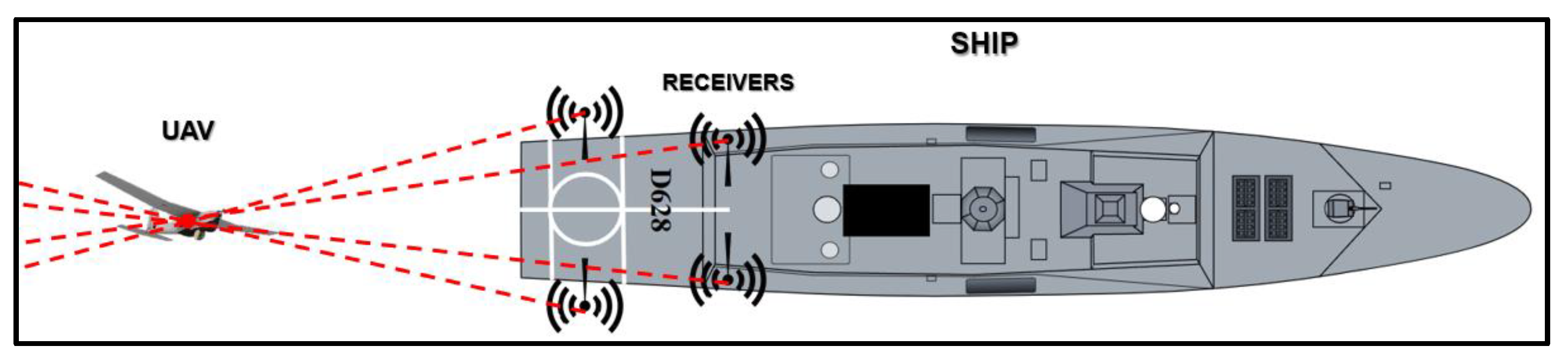 Sensors 24 00680 g004