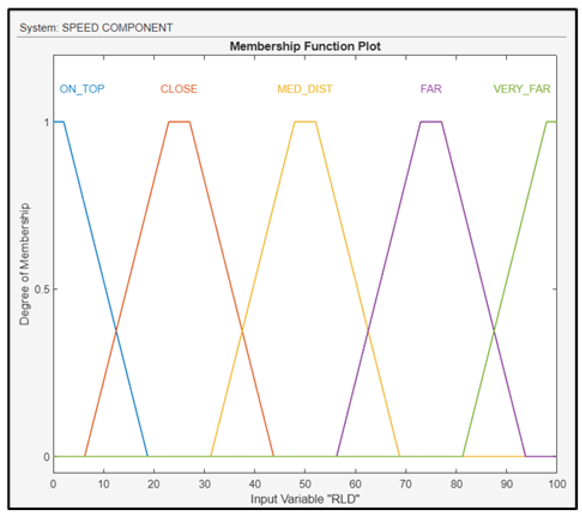 Sensors 24 00680 g010